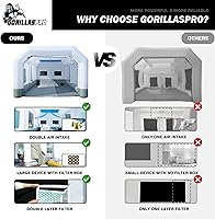 Vista 5 de GORILLASPRO Cabina de pintura inflable portátil de 16.5 x 10 x 8 pies, cabina de pulverización inflable con soplador de 550 W, sistema de filtro