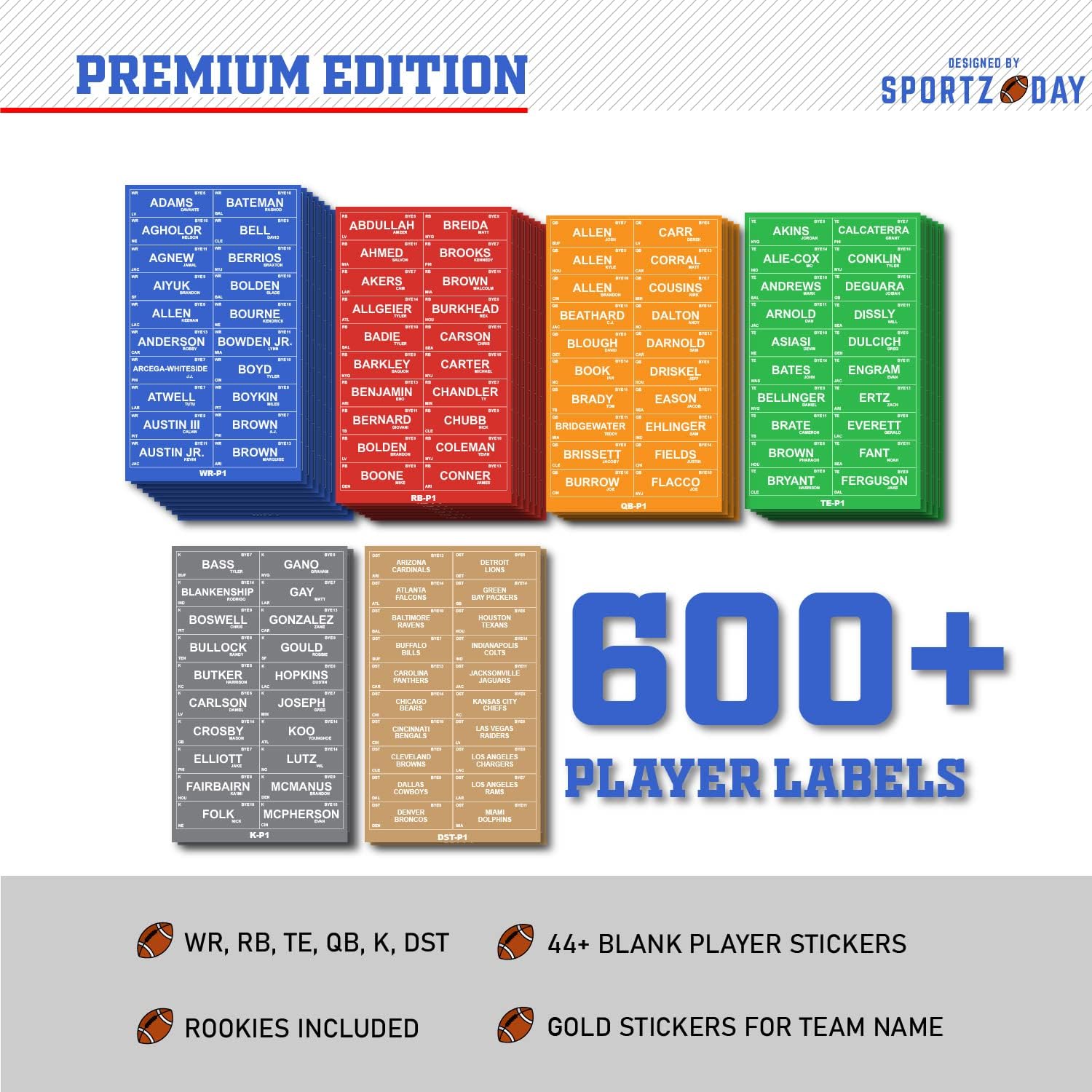 Fantasy Football Draft Board 2022-2023 Kit - Extra Large Set with 576 Player Labels - Premium Color Edition[14 Teams 20 Rounds]