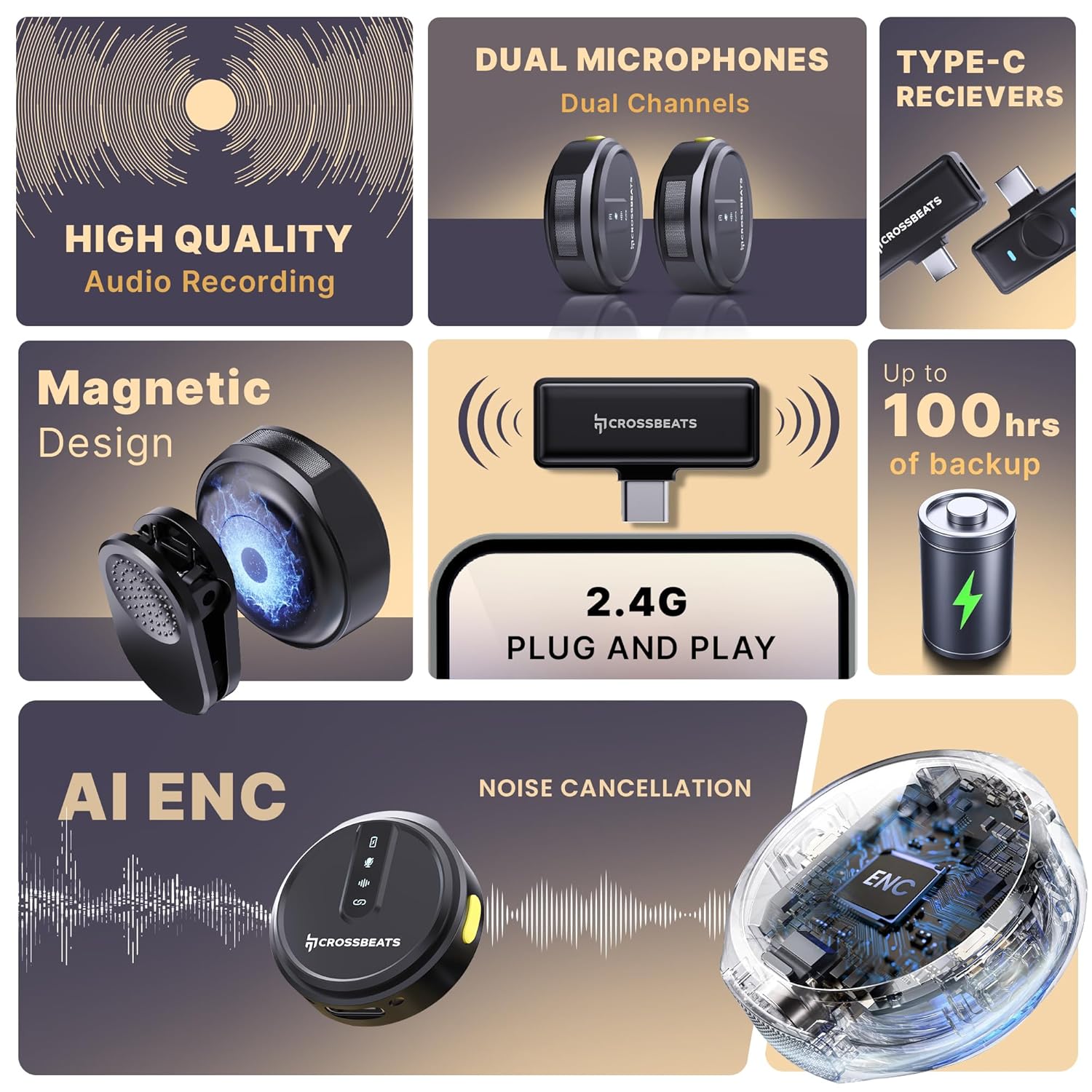 Key features of the CrossBeats Clip M02, highlighting high-quality audio, dual microphones, Type-C receivers, magnetic design, 2.4G plug and play, AI ENC noise cancellation, and up to 100 hours of backup.
