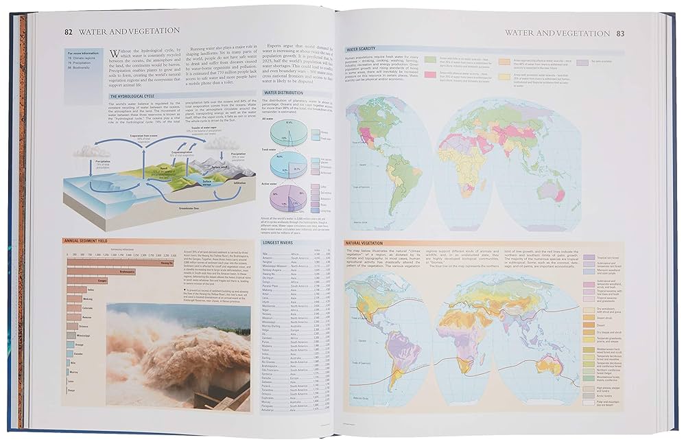 最新 世界大地図 ATLAS OF THE WORLD 最新世界大地圖 / [Latest World Map].: Geographicus Rare