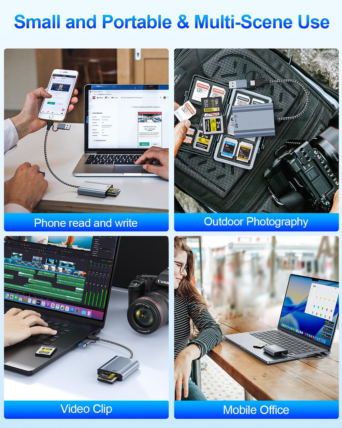 Lettore di schede CFexpress Type B & SD con USB 3.2 Gen 2 10Gbps, USB-C/USB-A 2-in-1,CF express reader compatibile con Windows/Mac/Linux/Android, per iPhone17/16/15, PC, tablet, smartphone
