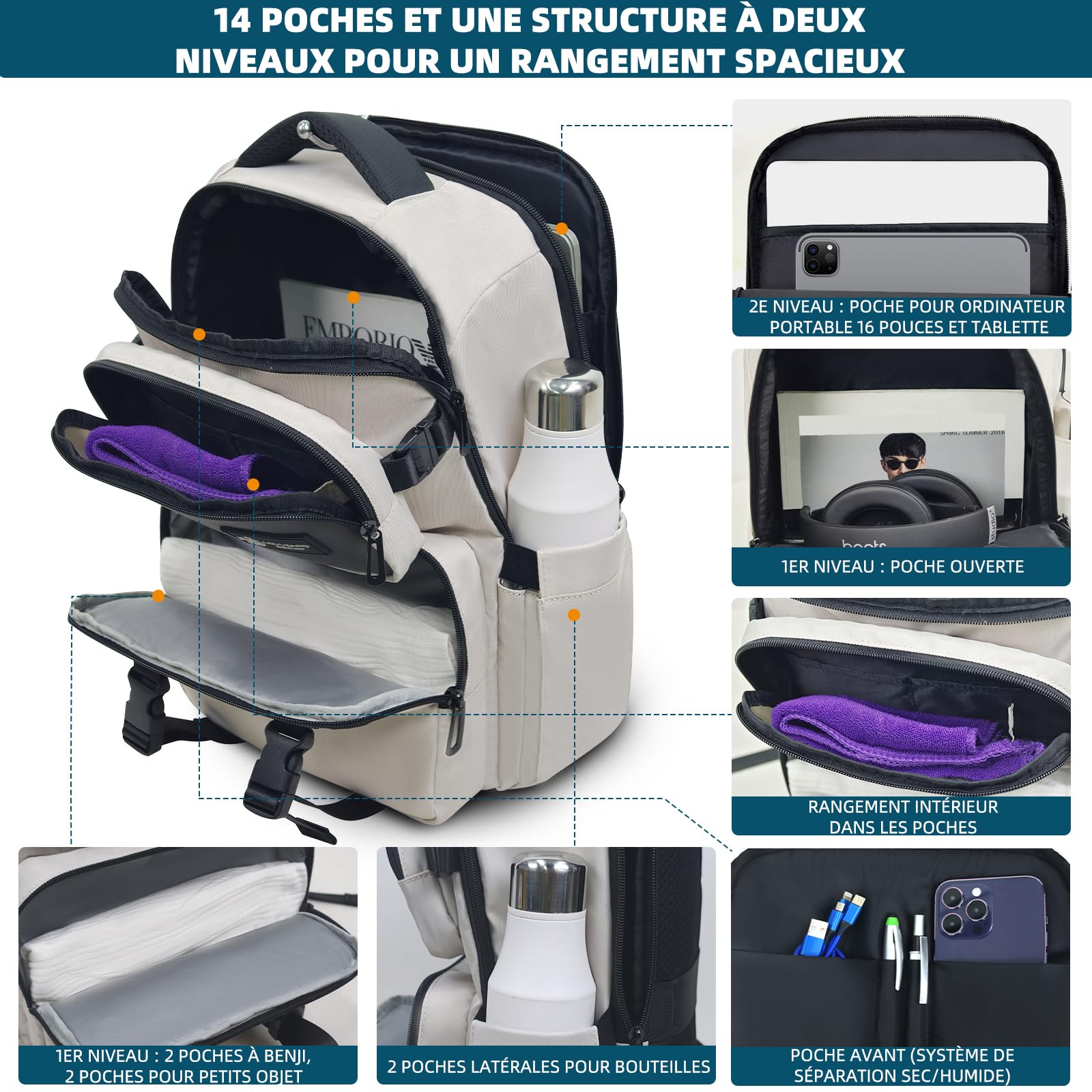 Sac à dos Isotherme, sac à dos Isotherme étanche et anti-fuites pour Hommes et Femmes, idéal pour la Plage, les Pique-niques, le Camping, les Voyages et la Pêche