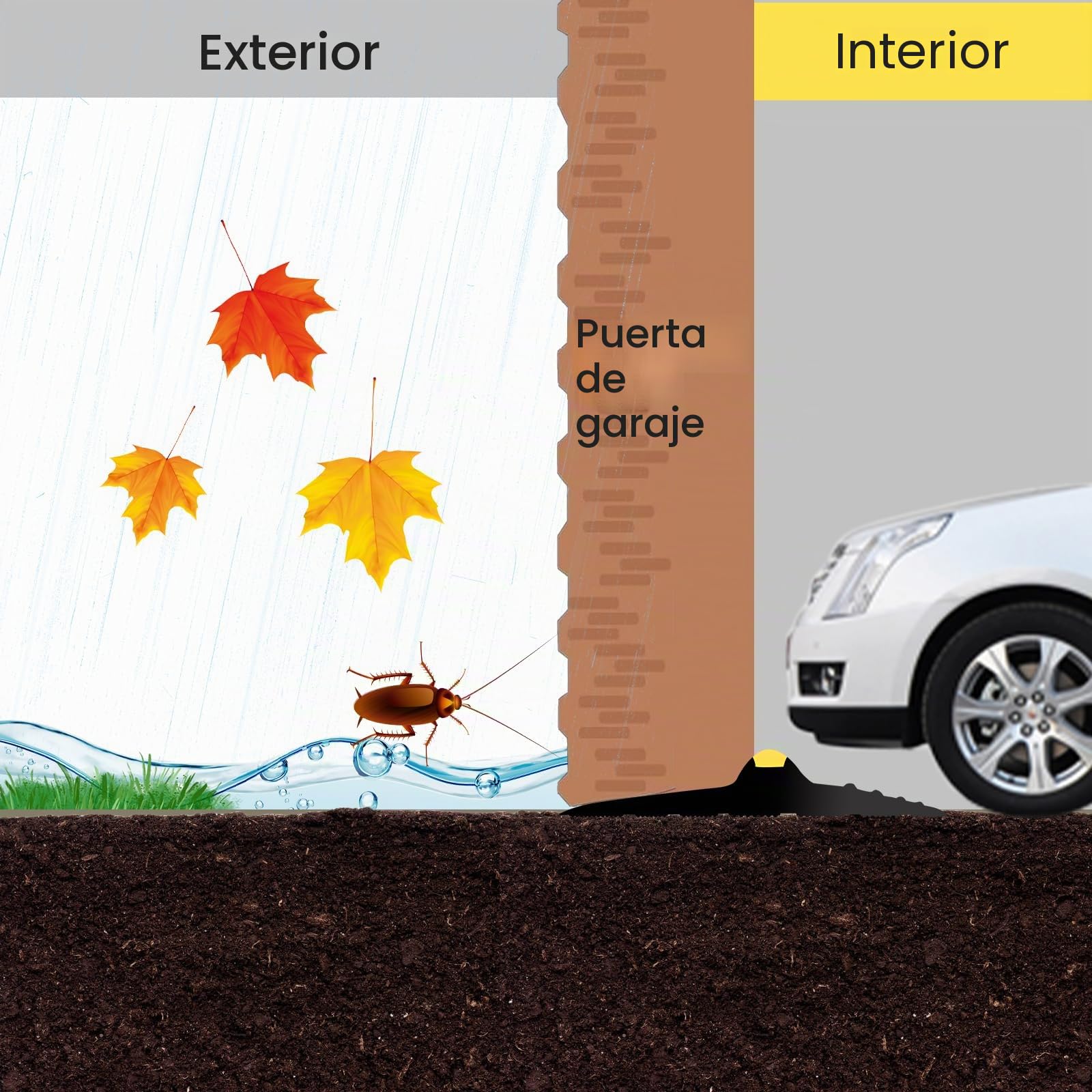 Burlete Puerta Garaje 6M/12mm – Junta Anti-Frío para Entrada