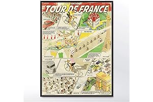 Le Tour De France Grand Tour Bicycle Bike Race Wall Art Print Home Décor