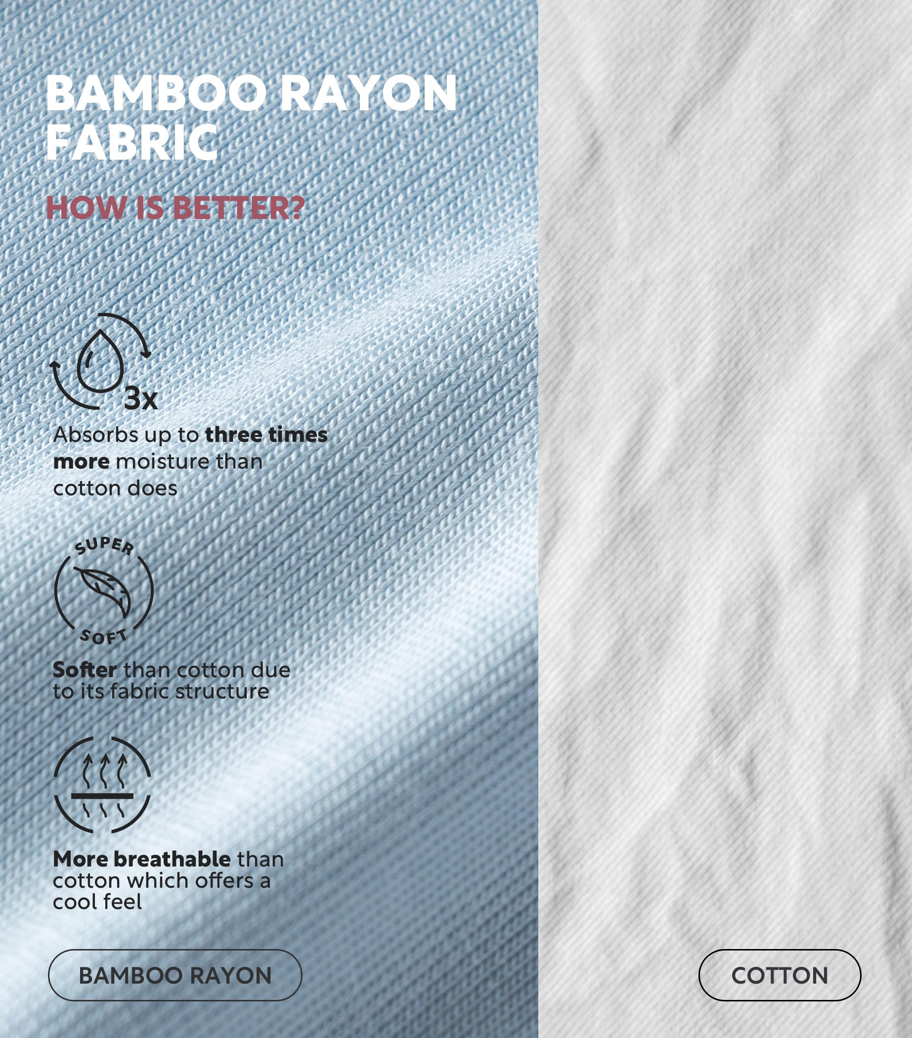 DAVID ARCHY Ropa interior de rayón de bambú para mujer, ropa interior que absorbe la humedad, suave, transpirable para mujer
