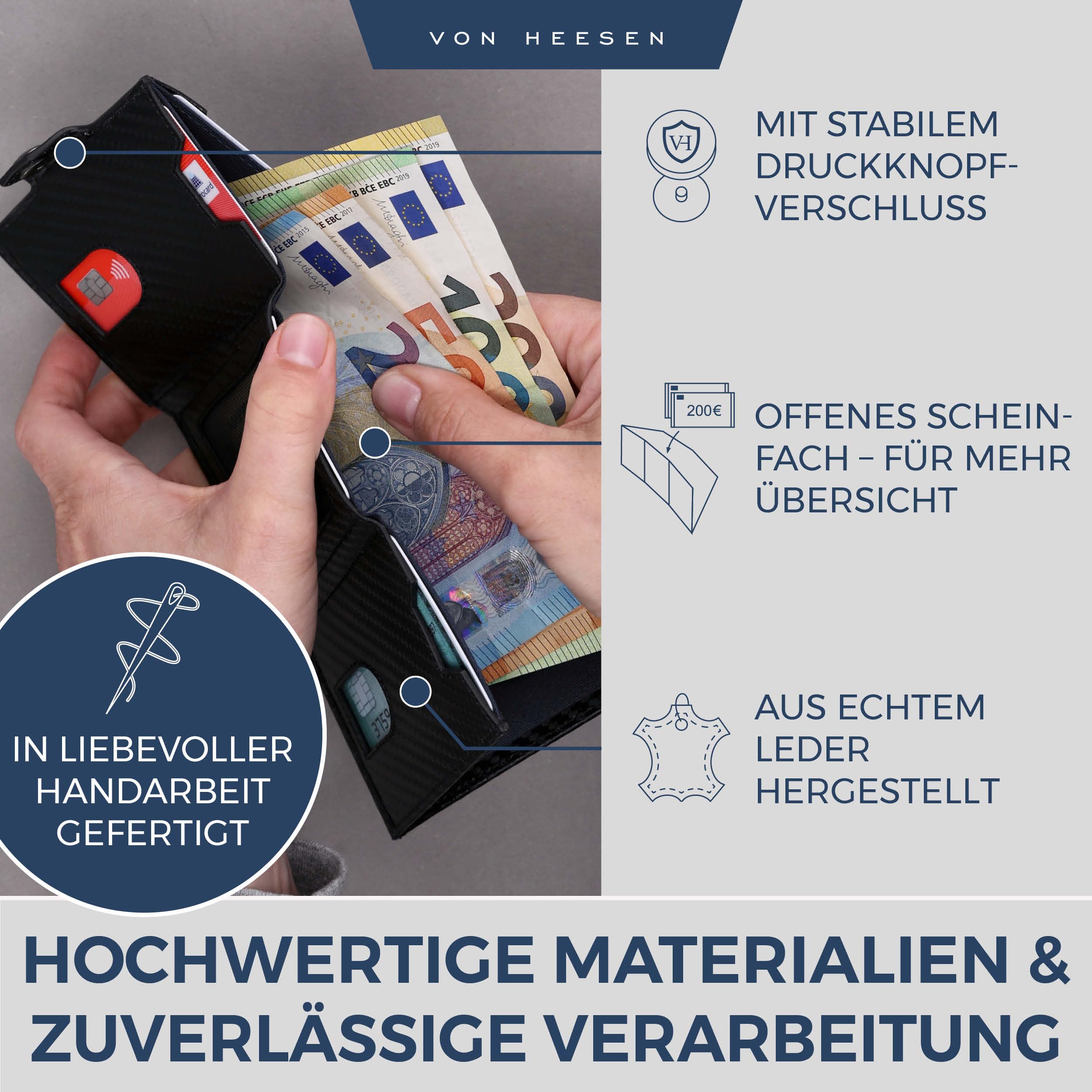 VON HEESEN Slim Wallet mit Münzfach & RFID Schutz - Geldbörse Herren & Damen - Kartenetui Kreditkartenetui - Mini Portmonee Geldbeutel Portemonnaie klein Carbon-Schwarz