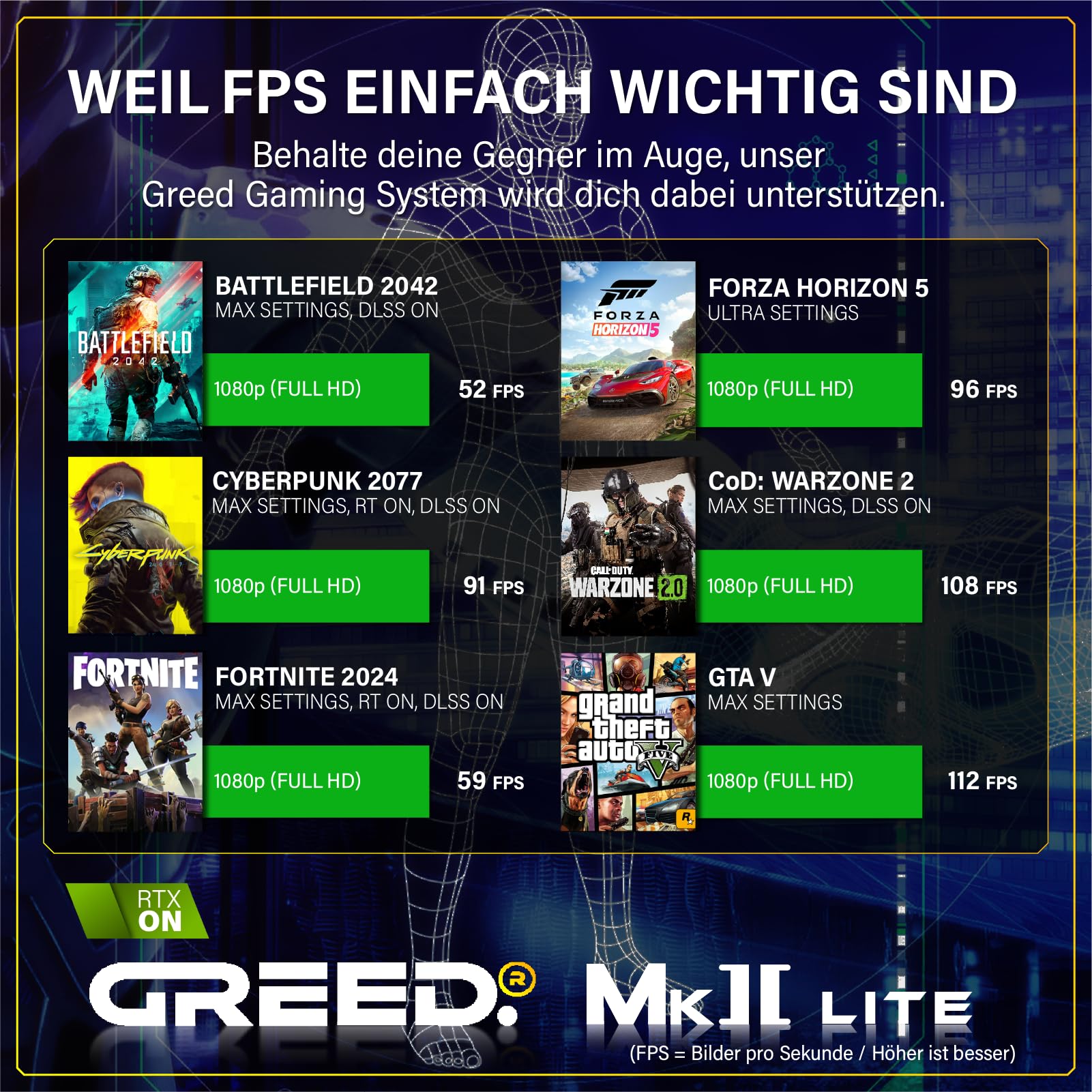 Greed® MK2 Basic - Entry Gaming PC mit Intel Core i5 10400F + Nvidia Geforce RTX 3050 - Ultra Schneller RGB Computer + 4K Raytracing Rechner mit 4,30 GHZ - 16 GB DDR4 RAM - 512 GB SSD - WLAN + W11 Pro
