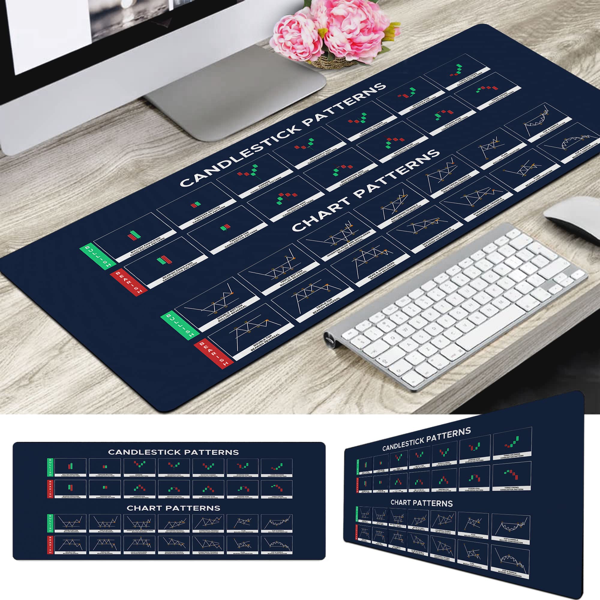 Alfombrilla de ratón con patrón de gráfico y candelabro, alfombrilla de ratón grande para mouse y teclado, alfombrilla de ratón para comerciante QDH