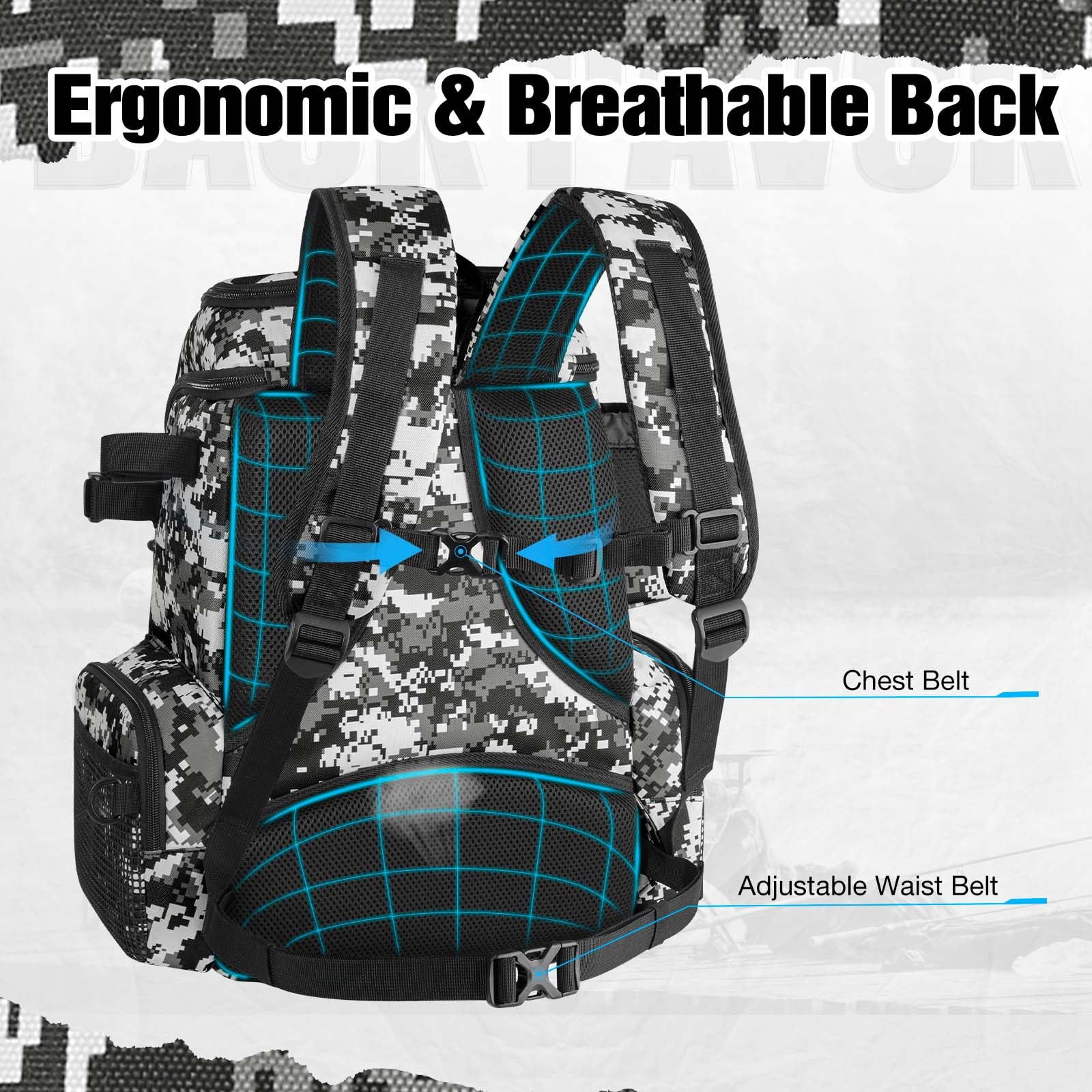 Piscifun Angelausrüstungsrucksack mit 4 Tackle-Boxen, Rutenhalter, wasserdichter Regenschutz, Flaschenhalter, 27 l großer Stauraum, wasserdichte Angelausrüstungstasche für Angelausrüstung, Camping,