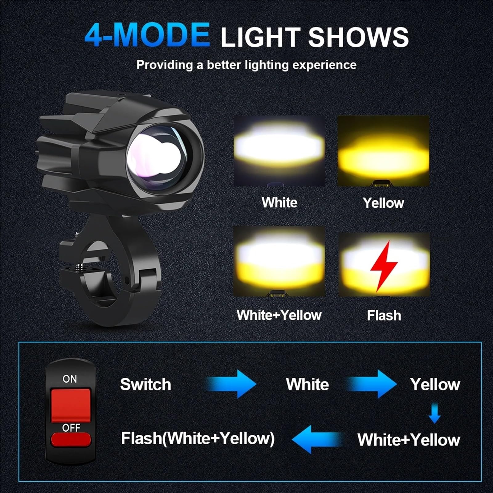 Moto Fari Stradali Spot Light Beam Per BMW 2 Pezzi Fendinebbia Per Moto Lampada Ausiliaria 6000K Super Bright Driving DRL Kit Lampadine Di Illuminazione A LED