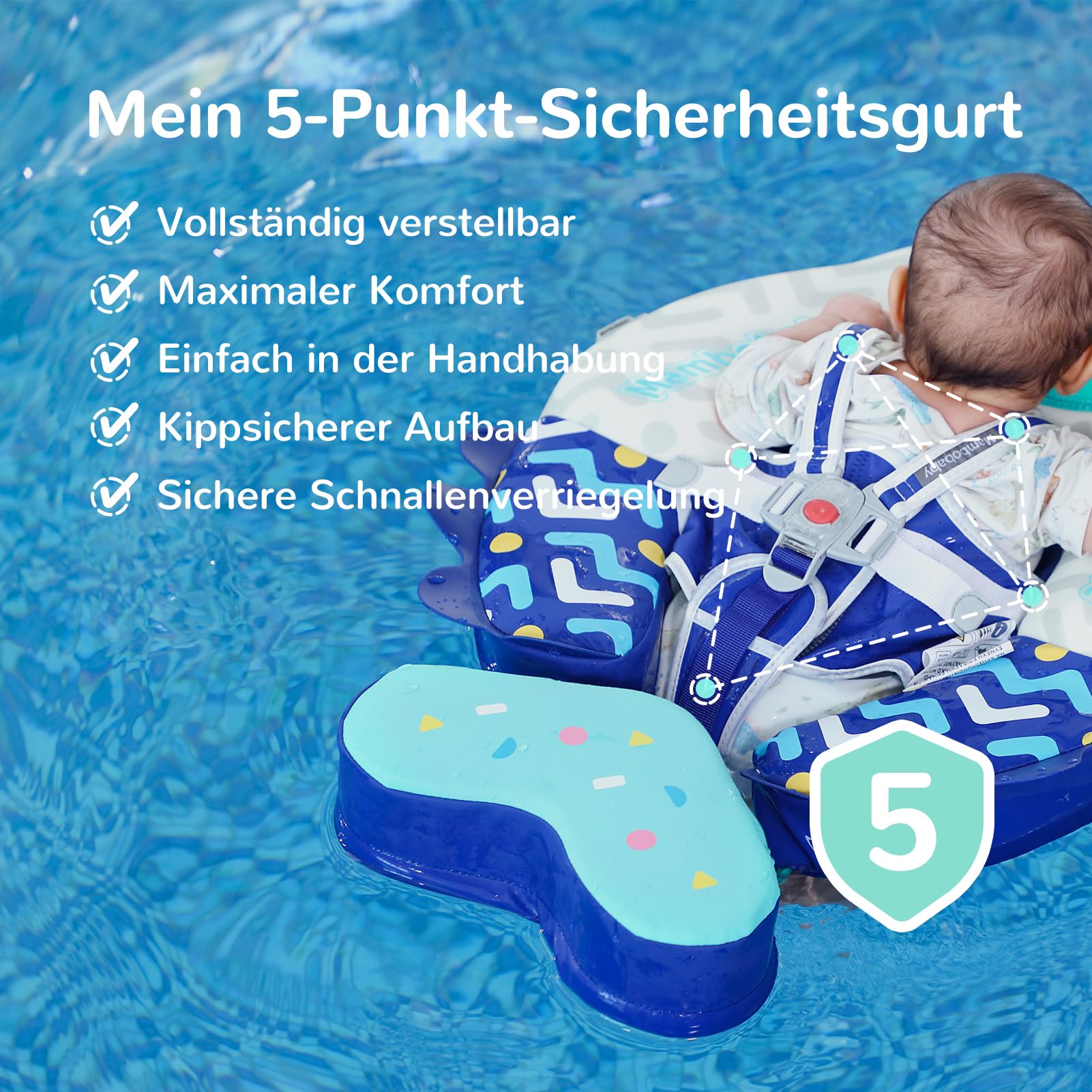 HECCEI Premium Schwimmring Baby Pannensicher, Mambobaby Nicht Aufblasbarer Schwimmhilfe, Hautfreundlicher Schwimmreifen Baby Perfekte Schwimmtrainer Swim Float für Baby 3-24 Monate