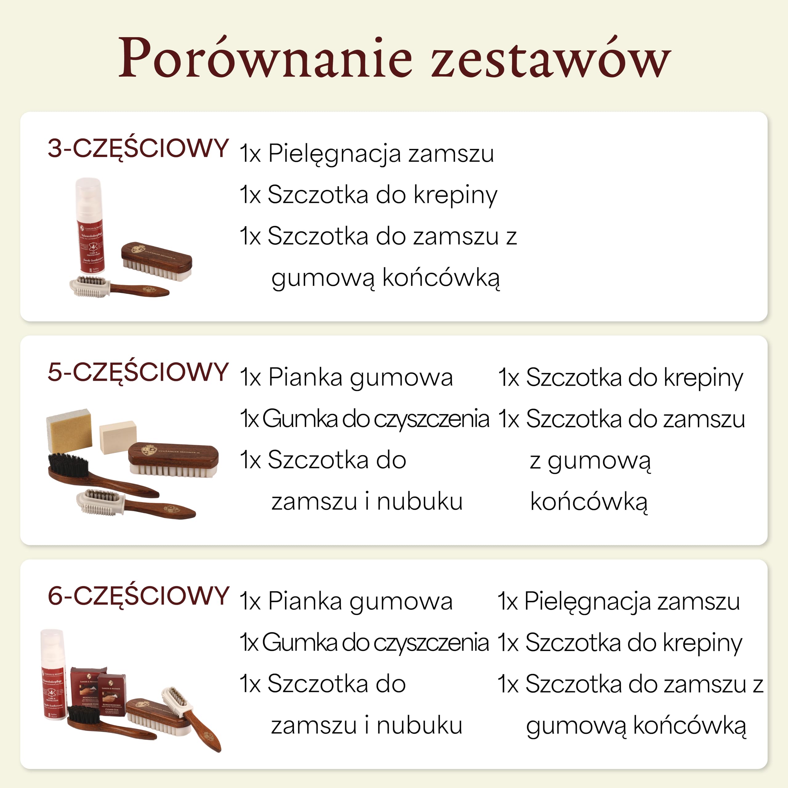 Langer & Messmer zestaw do czyszczenia i pielęgnacji butów zamszowych, pielęgnacja butów nubukowych, szczotki i środek
