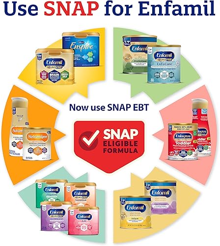 Miniatura 10 de Enfamil NeuroPro Gentlease - Fórmula para bebés lista para usar apoyo cerebral e inmunológico con DHA clínicamente probada para reducir la