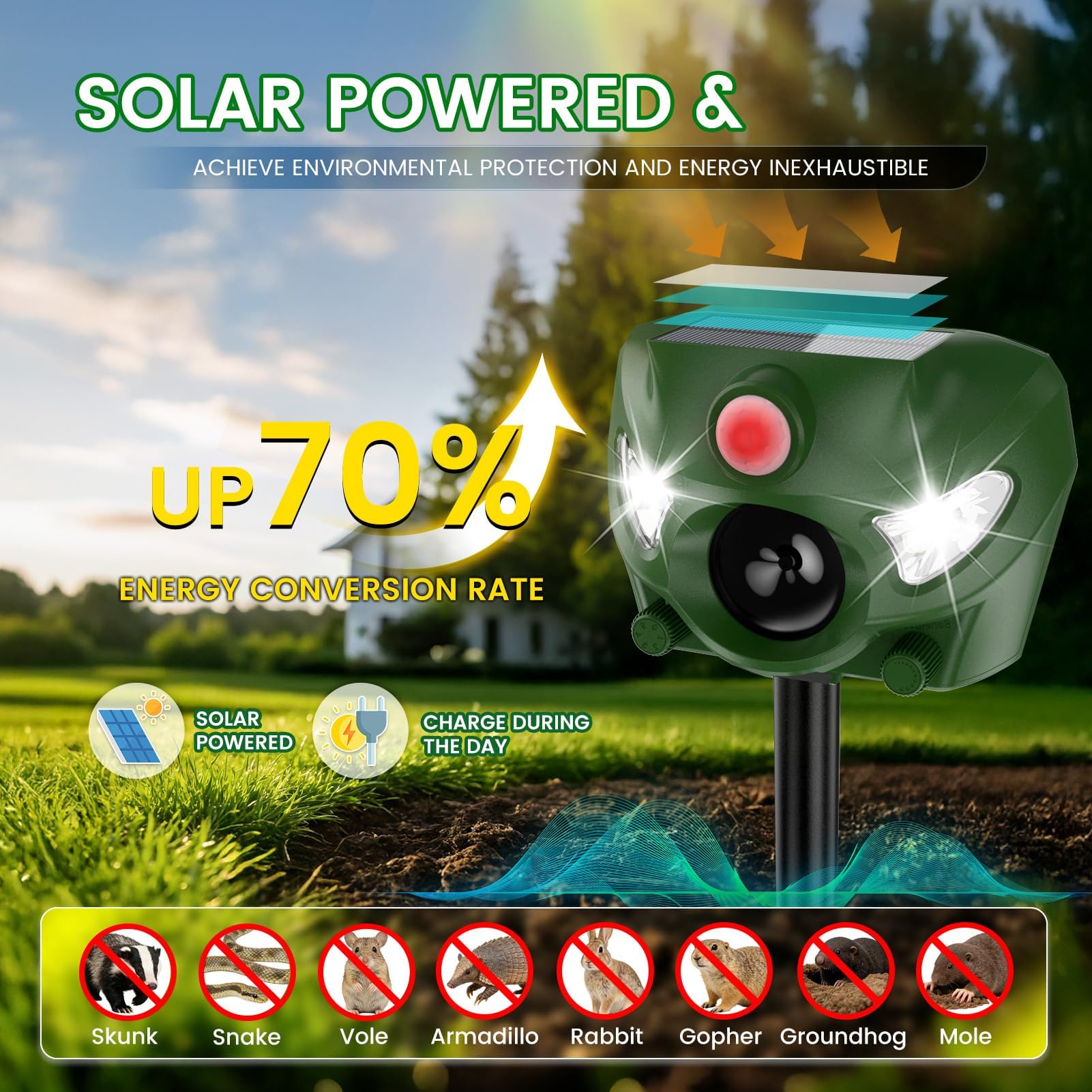 Katzenschreck Ultraschall, 5 Modi Solar Katzenschreck für Gärten, 26 Fuß Tiervertreiber mit Alarmton und Blitzlichtern, für Hunde, REH, Fuchs, Vogel, Kaninchen, Eichhörnchen