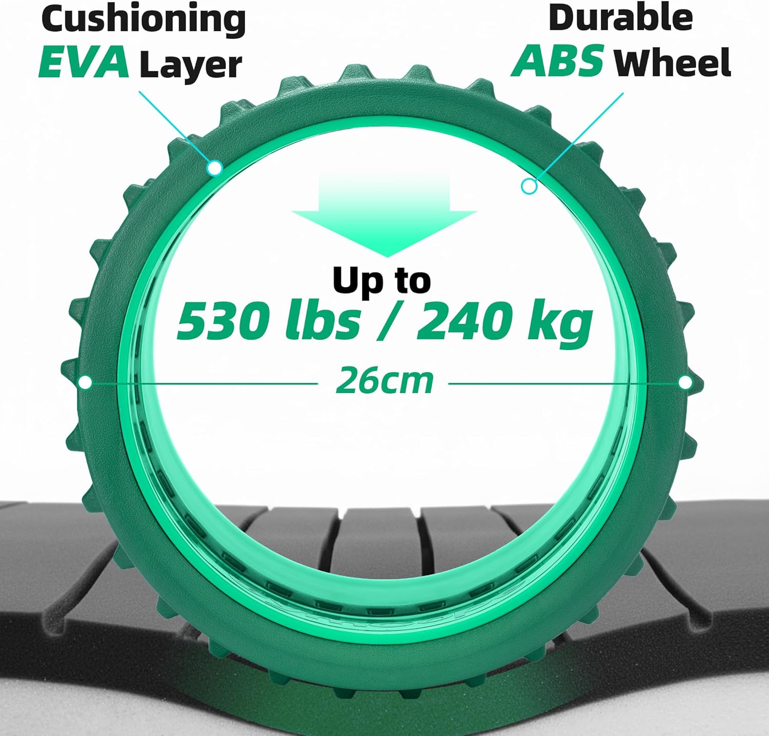 Back Roller for Back Pain Reliefn & Stretching, Deep Tissue Massage Roller Supports Up to 530 lbs / 240 kg, 5.5''-7.5'' Curved Foam Roller for Home Physical Stretching - Image 8