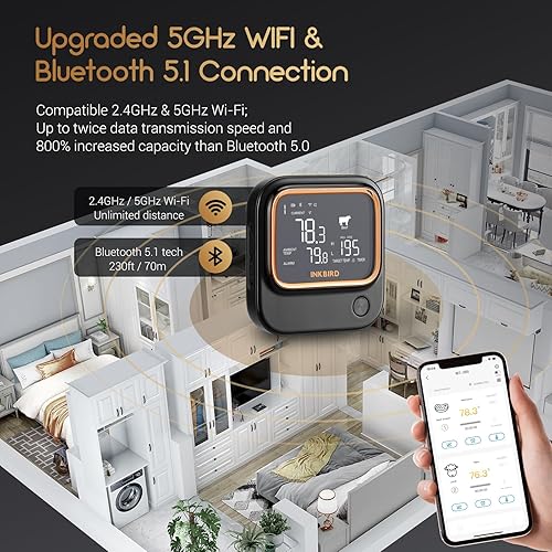 Miniatura 8 de INKBIRD Termómetro de carne WiFi y Bluetooth 5.1 de 5 GHz/2.4 GHz, 6 sondas, WiFi para ahumar, asar a la parrilla, sonda de carne inalámbrica para