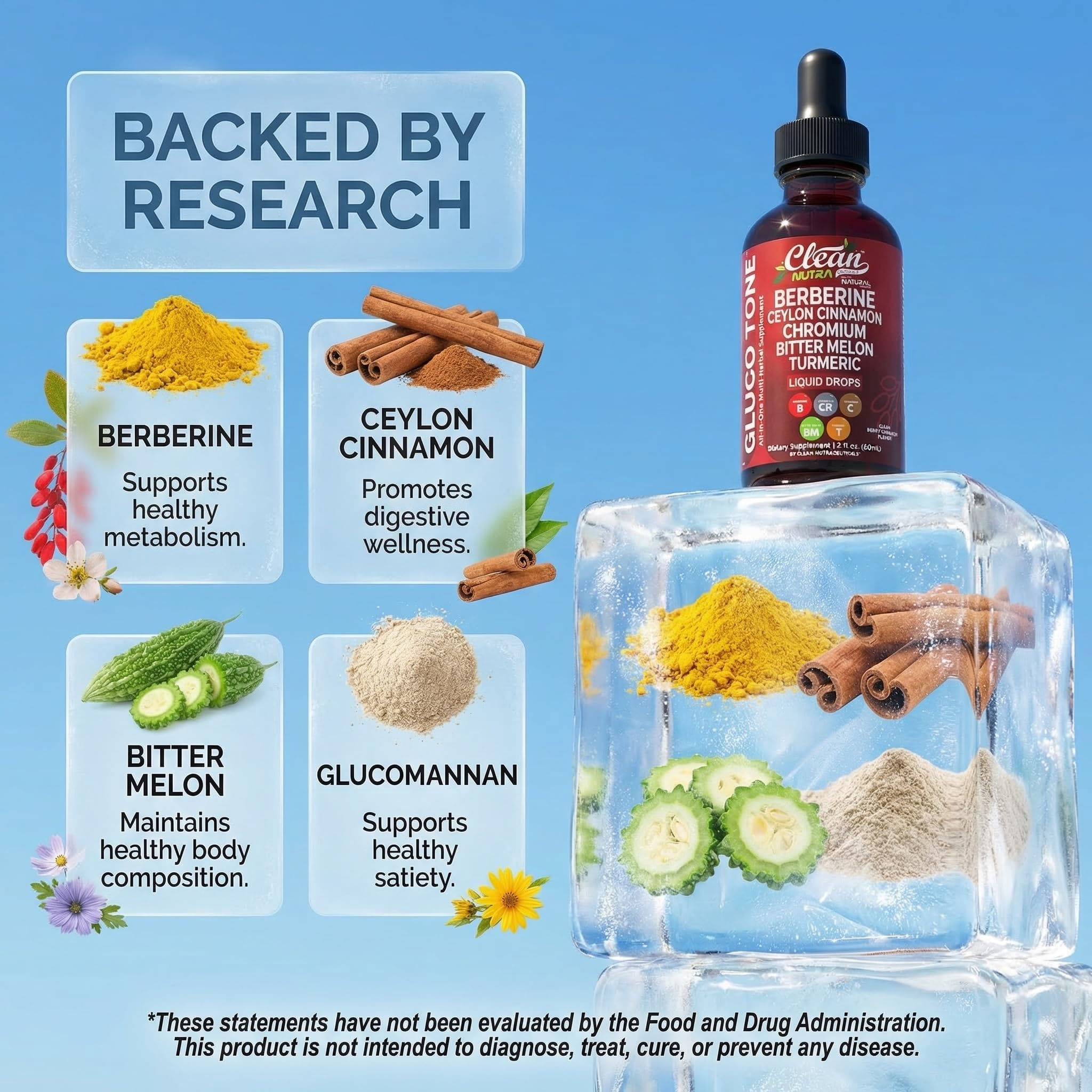 Clean Nutra Berberine with Ceylon Cinnamon Supplement Liquid Drops + Bitter Melon Extract, Glucomannan, Gymnema, Chromium, Turmeric, Organic Panax Ginseng, Moringa GLP-1 Support - 3