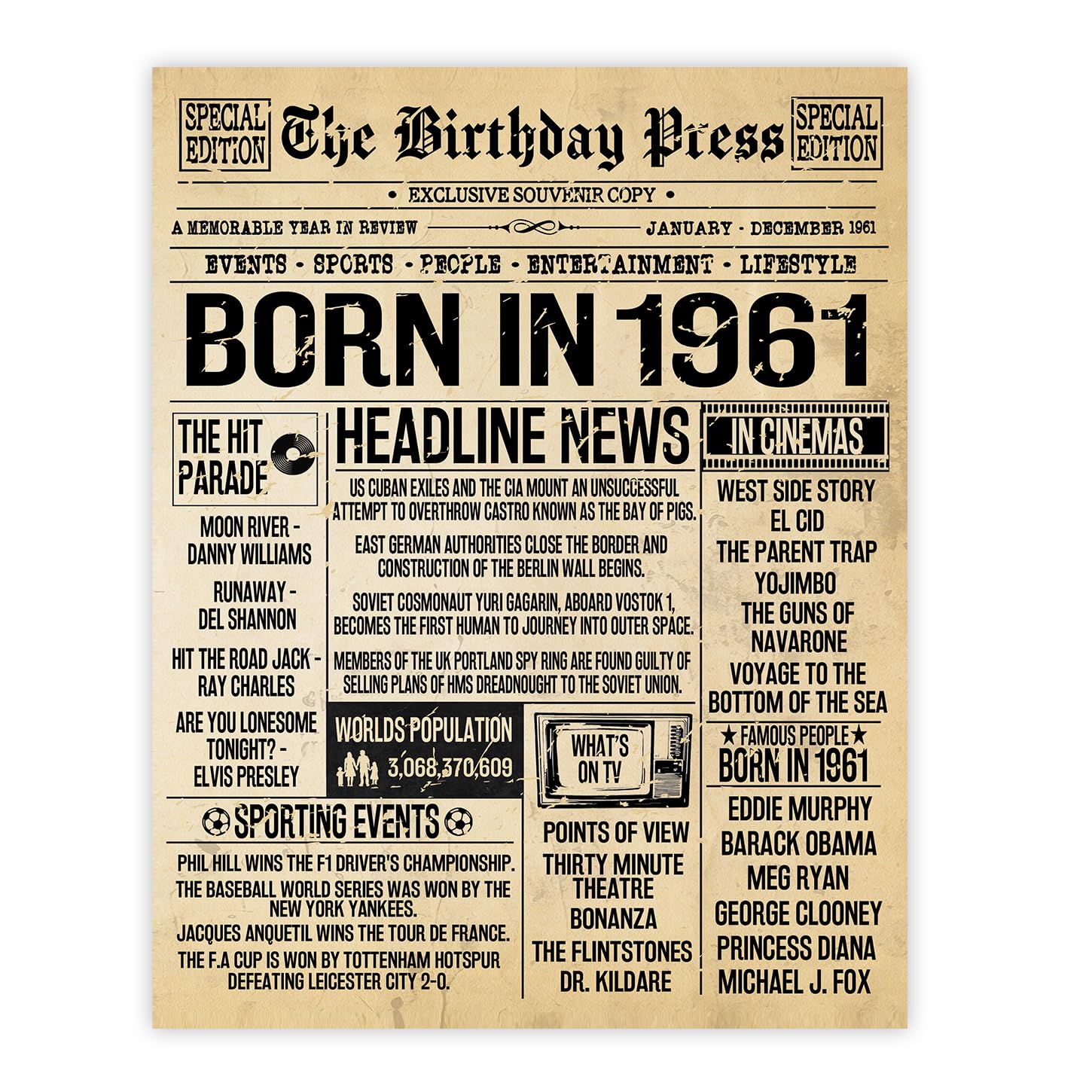 Stuff4 65th Birthday Poster Unframed - Born In 1961 Vintage Newspaper - Happy 65th Birthday Gifts for Women Men Retro Back In 1961, 8x10 Inch Decor Decoration Bday Party
