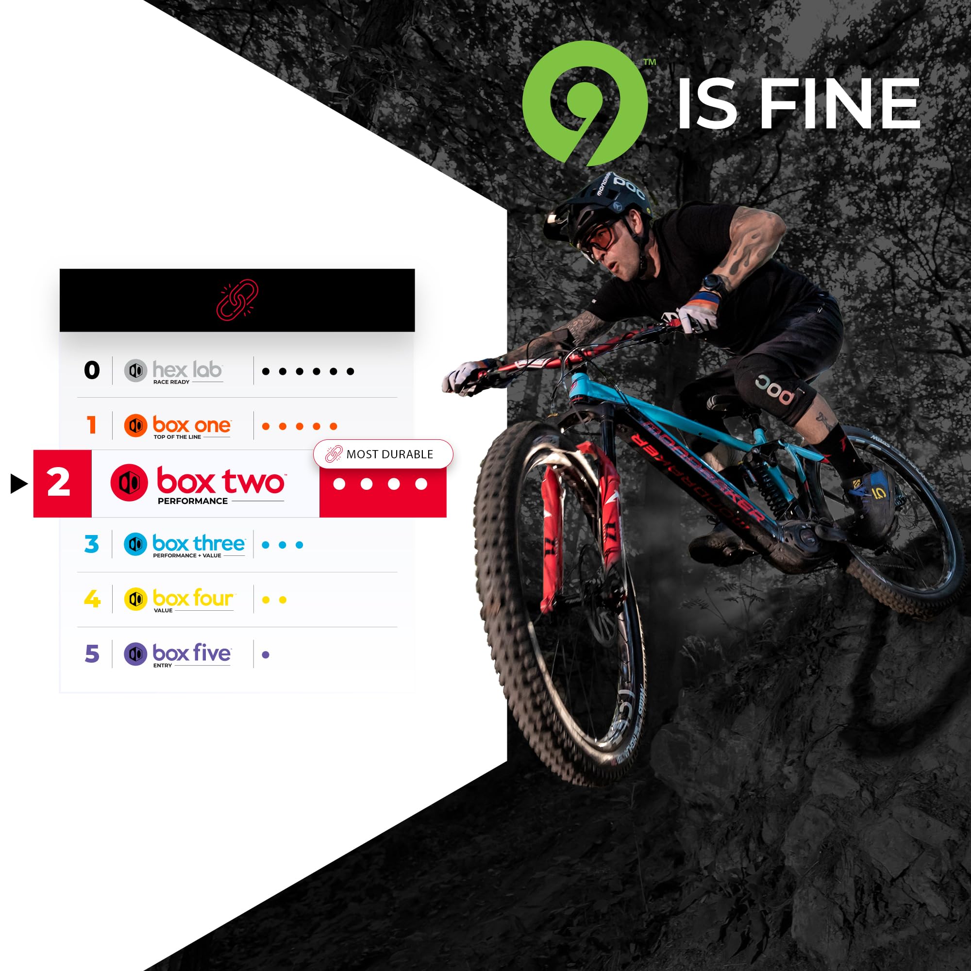 Box Dos Prime 9 X-Wide - Desviador trasero para bicicletas de montaña, montaje no directo para bicicleta de montaña, poleas de buje selladas de ónix duro brillante con acabado de ciclismo, color negro