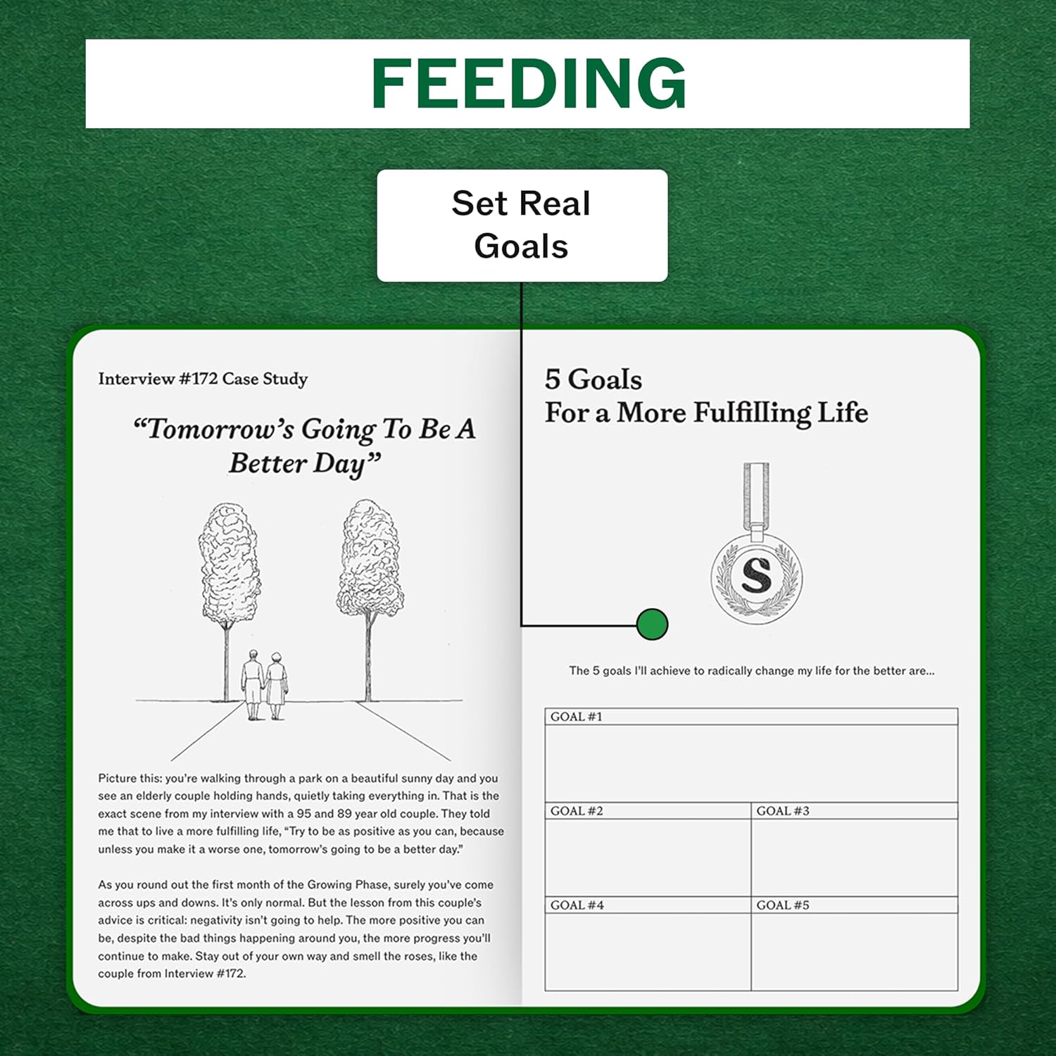 Guided Journal for Goal Setting | 6-Month Life Planner with Daily, Weekly & Monthly Tracking | Personal Growth & Life Clarity System | Undated Productivity Daily Journal for Men & Women