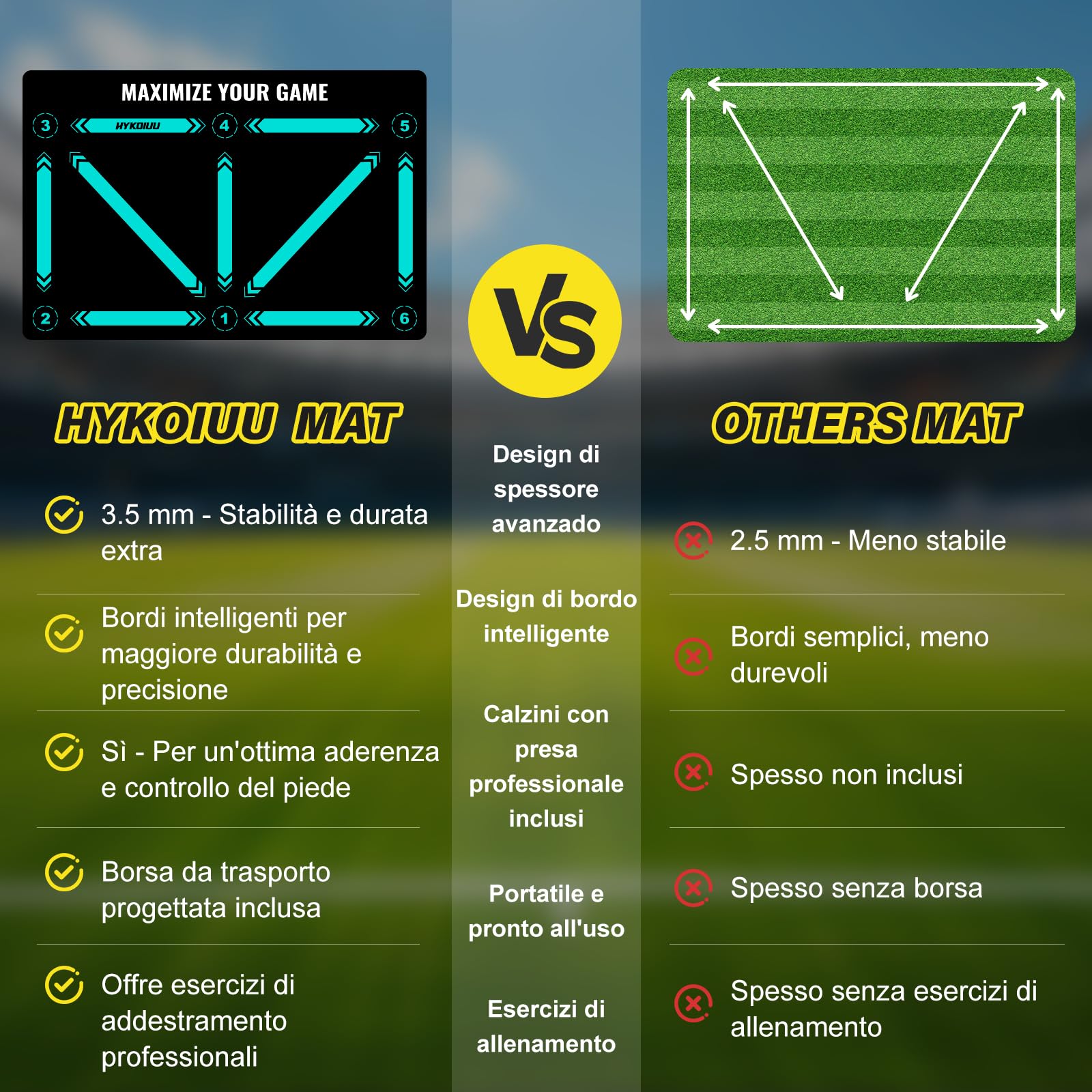 Tappeto Calcio Allenamento con Video Inclusi Tappetino Agilità Accessorio Regalo Bambini