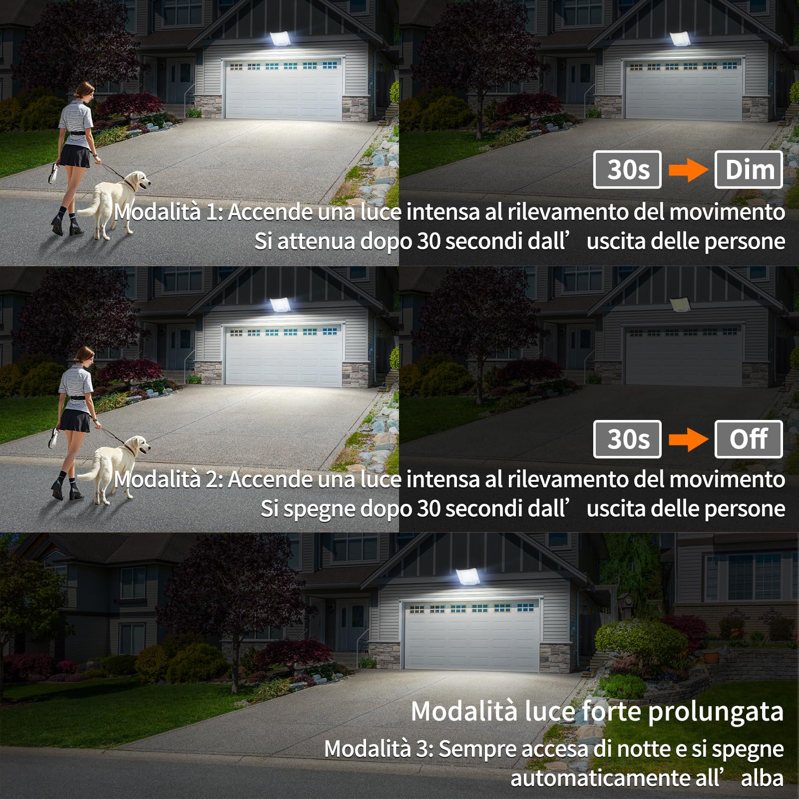 intelamp Faro led esterno con pannello solare,20000mAH Batteria,4000LM/6500K, Lampione Solare con Telecomando 2-12H Timer, IP65 Impermeabile Faretto LED con Sensore di Movimento per Esterno e Giardino