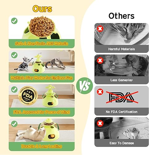 Miniatura 5 de Juguetes para gatos 4 en 1, juguete interactivo para gatos con bolas de pista, plumas aleteantes, dispensador de comida lenta, juguetes divertidos y