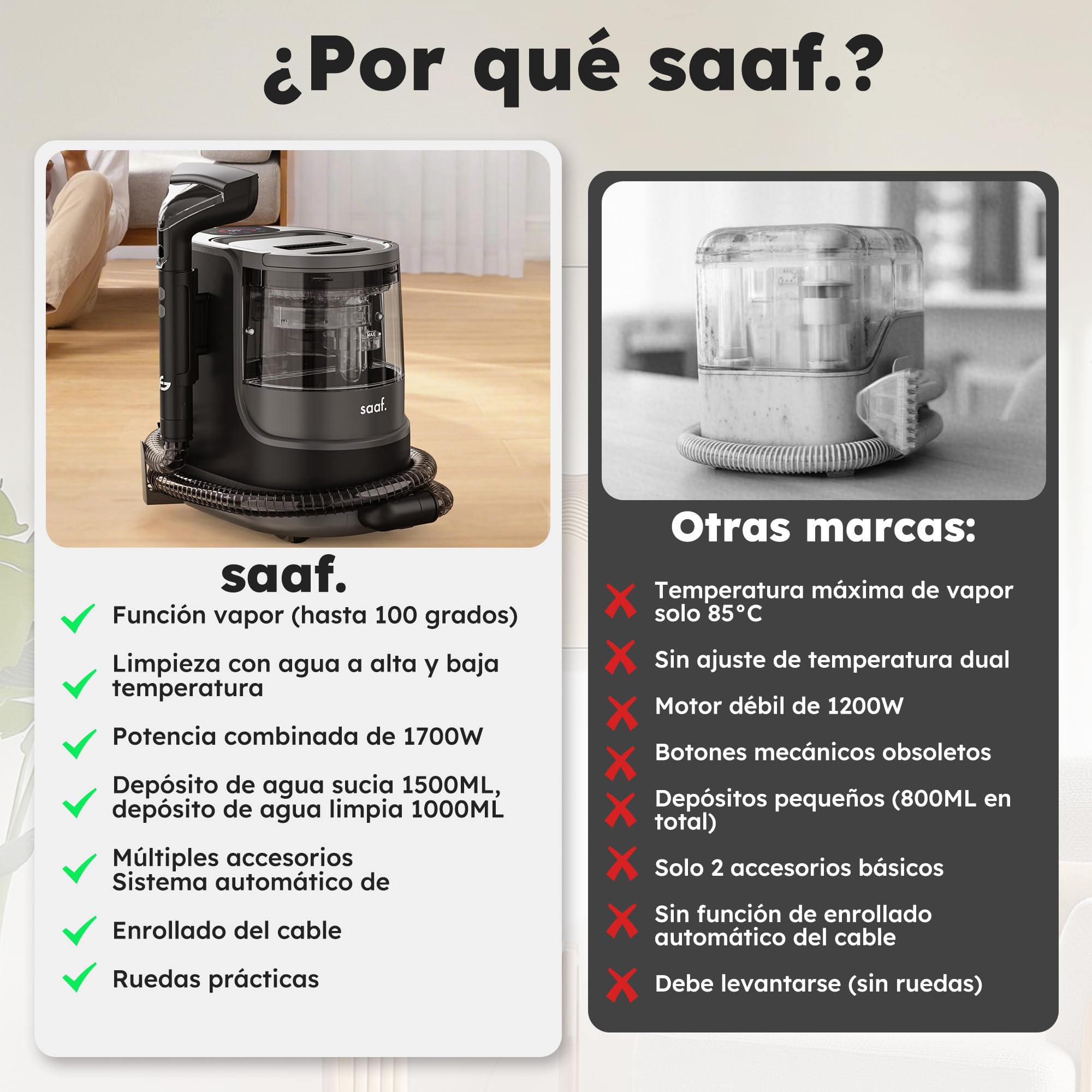 Saaf Limpiador de Manchas – Set de 7 Piezas – Función Vapor hasta 100°C – Alfombras y Sofás – Motor Potente 1700W – Incluye Cepillo Alfombra, Cepillo Precisión & Limpiacristales – Negro