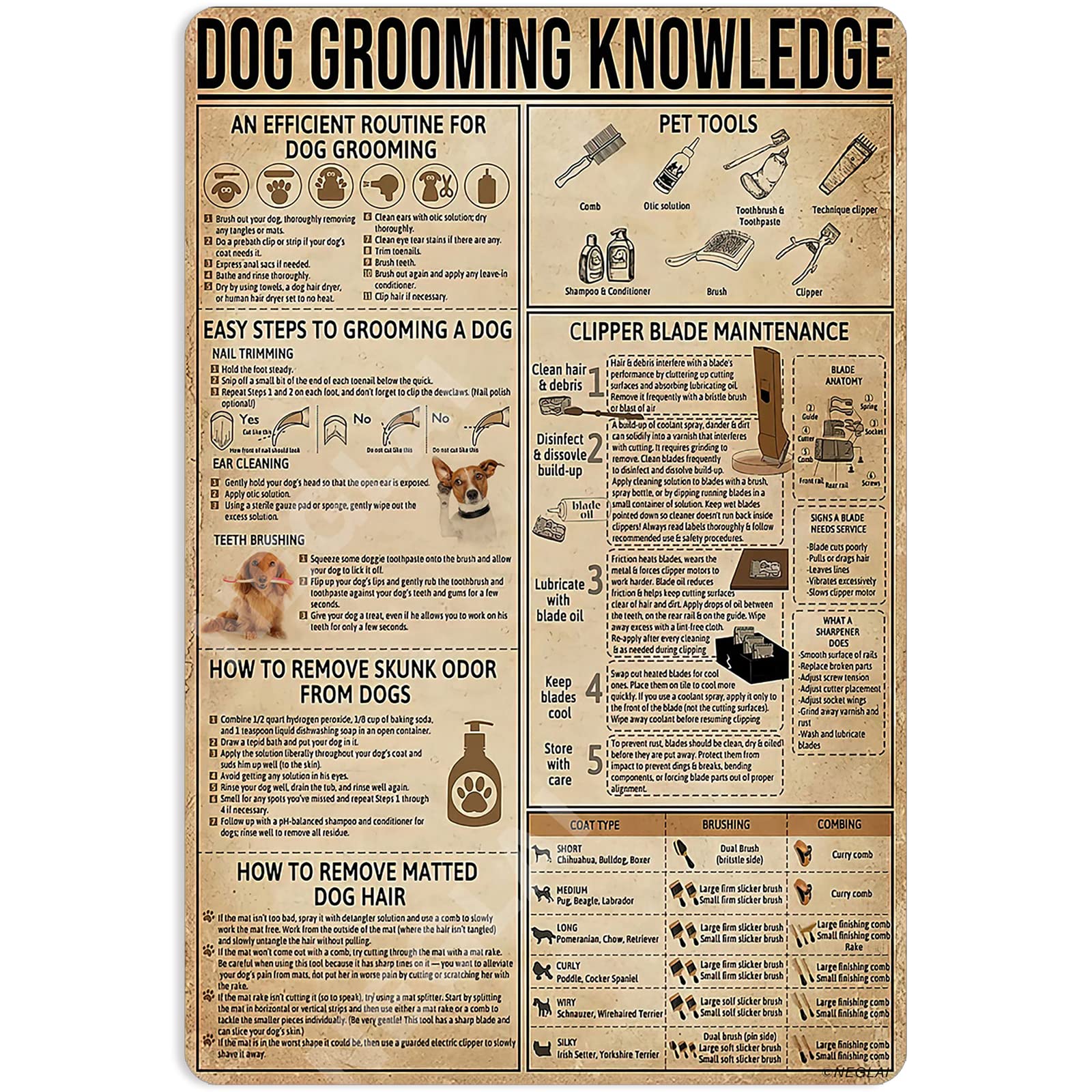 peiyeety Dog Grooming Knowledge Metal Signs Poster, Vintage Decorations Wall Art Decor 8x12 Inches
