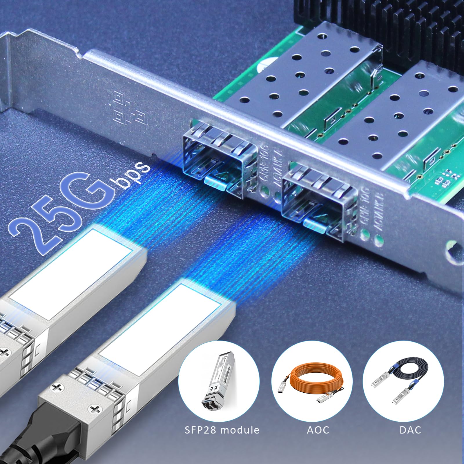 GLOTRENDS ST7443 Tarjeta de Red de Servidor PCIe 3.0 x8 con 2 Puertos 25GbE SFP28, Controlador Broadcom BCM57414, Compatible con RDMA (RoCE), SR-IOV, para Centros de Datos y HPC