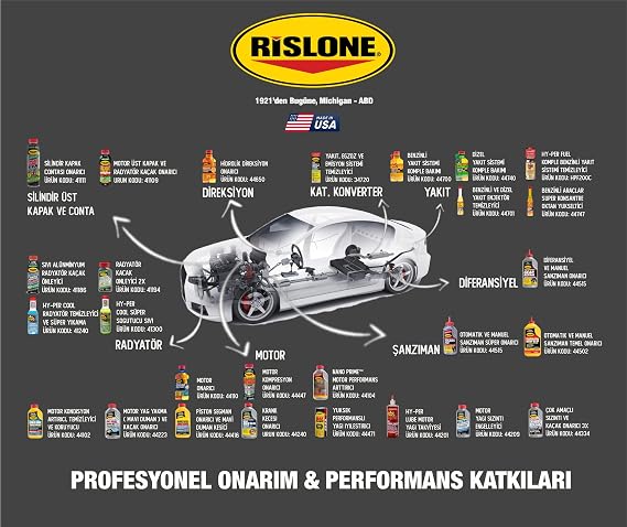 Rislone Otomatik ve Manuel Şanzıman Süper Onarıcı