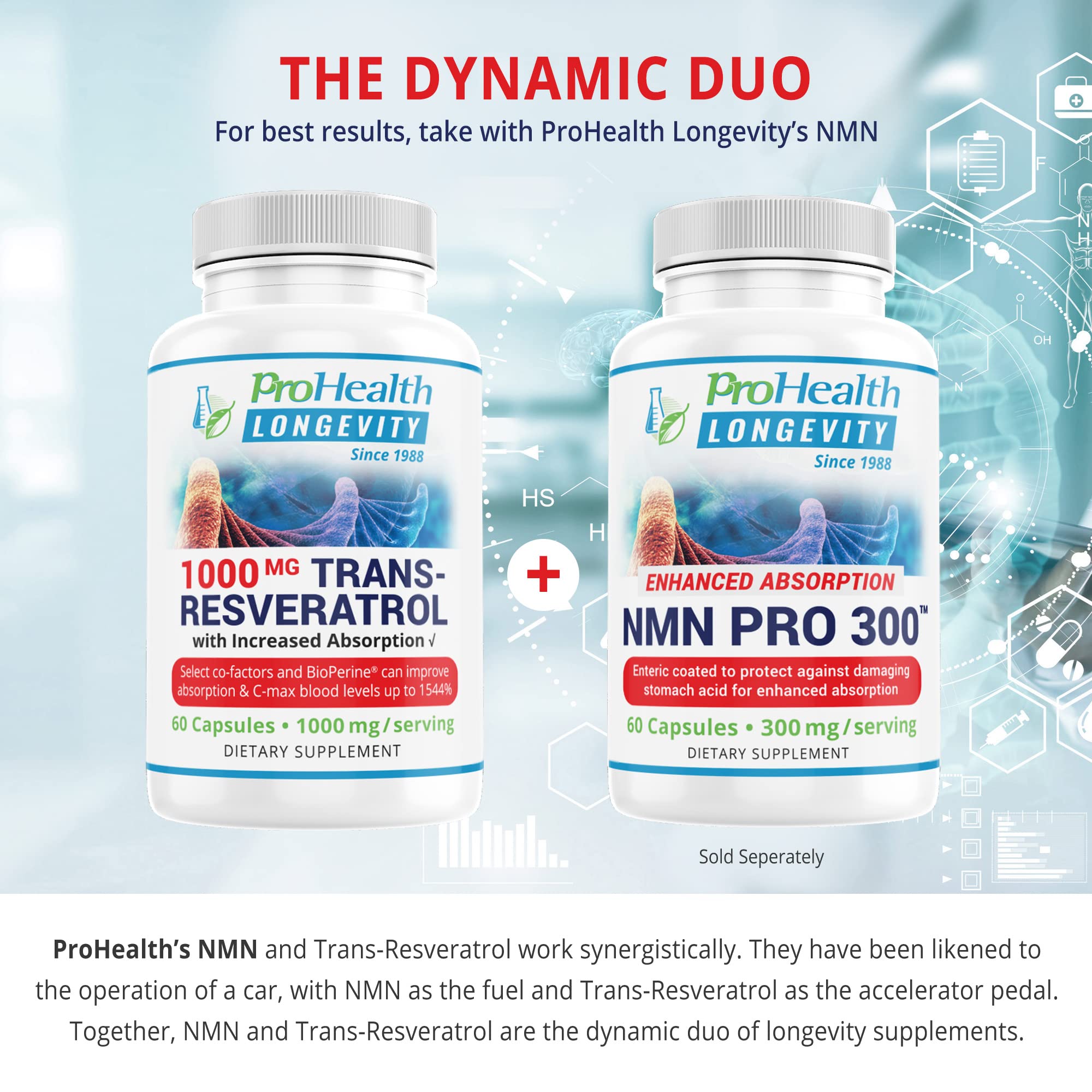 Buy ProHealth 1,000 mg TransResveratrol. 99.5 Pure, 15X Better