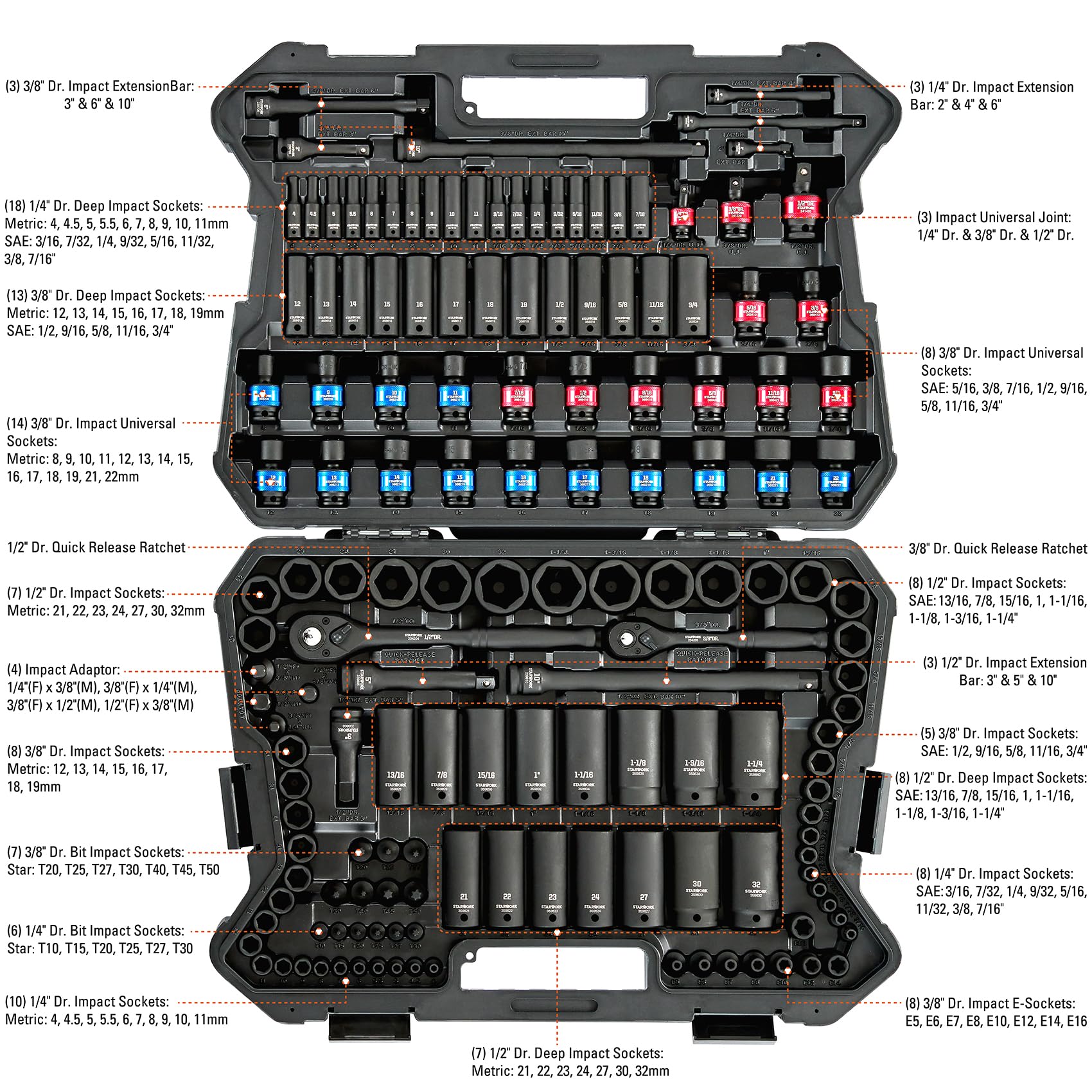 STARWORK TRUE MECHANIC 153-Piece 1/4
