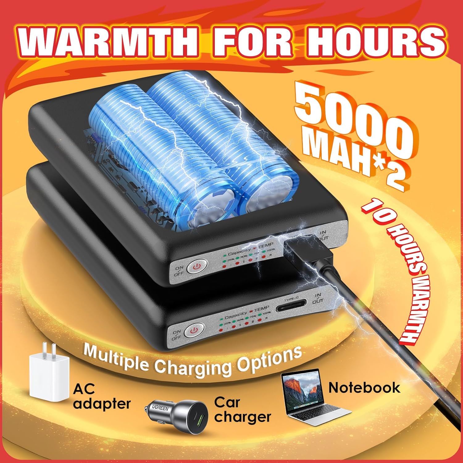 Long-Lasting Outdoor Warmth Feature