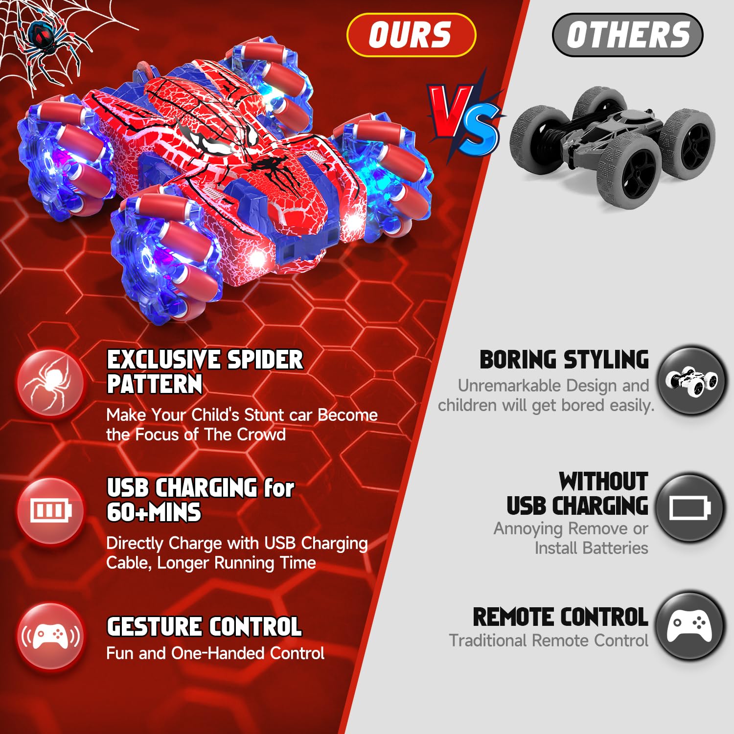 SOGAWEBB Spider Auto telecomandata con riconoscimento dei gesti a partire da 4 5 6 7 8 9 10 11 12 anni, auto RC a doppia faccia con illuminazione del corpo, auto RC Stunt ricaricabile controllata a