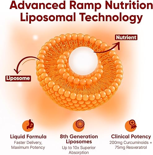Miniatura 5 de Curcumina liposomal + resveratrol  Suplemento líquido  Entrega liposomal avanzada para una absorción óptima  6 onzas líquidas (6.1 fl oz)  30
