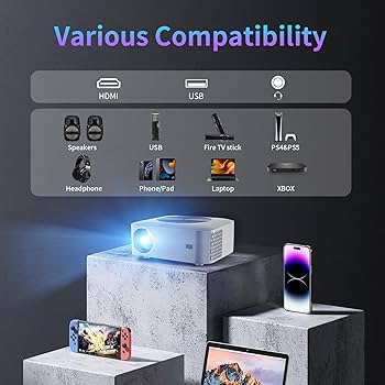 プロジェクター Android TV 12.0 1500 ANSIルーメン 4K Amazon | 【☆Netflix認定☆昼間でも見れる☆Android TV 12.0