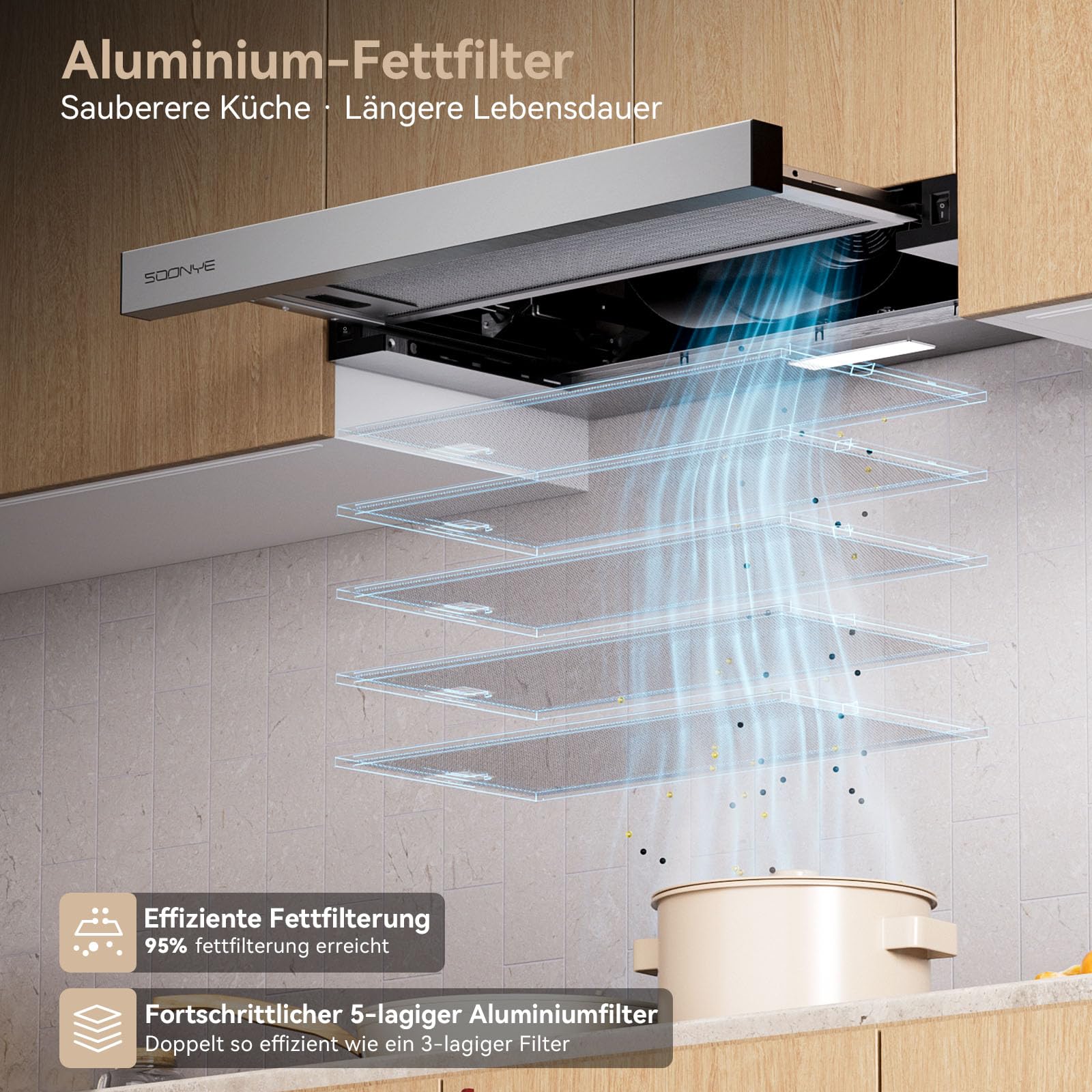 A+++ Flachschirmhaube Dunstabzugshaube 60cm, Abluft/Umluft, 370 m³/h, LED, 58dB