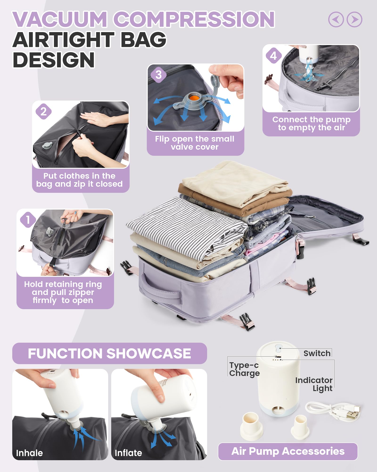 BJLFS Borse da Cabina per Ryanair 40x30x20 Bagaglio a mano Sottovuoto 40x20x25 Zaino da Viaggio con Sottovuoto impermeabile Donna Zaino Easyjet 45x36x20 Zaini Wizzair con porta scarpe