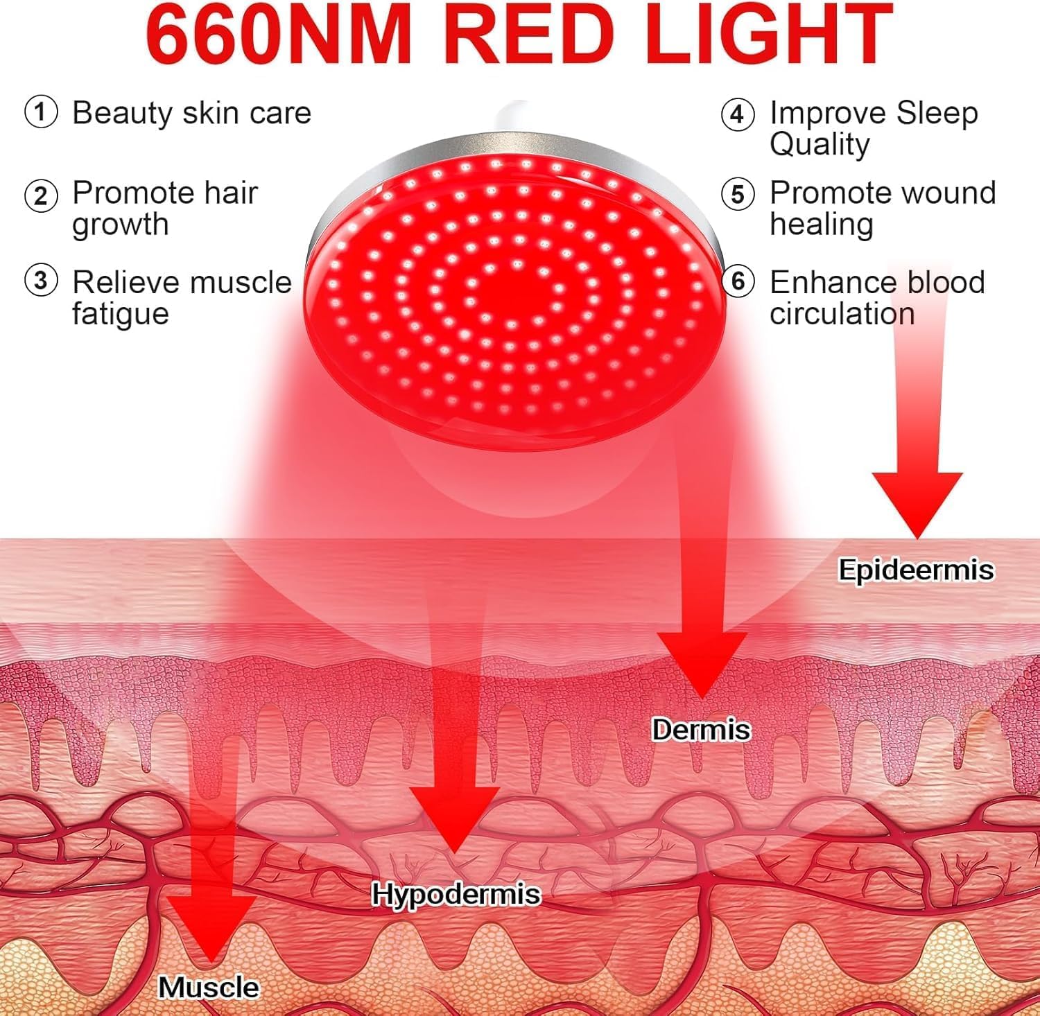 Lampada infrarossi 660nm, 120 LED, timer, treppiede | 15-30 min, 2-5x/settimana, regolabile, 40-60cm, viso/corpo/schiena