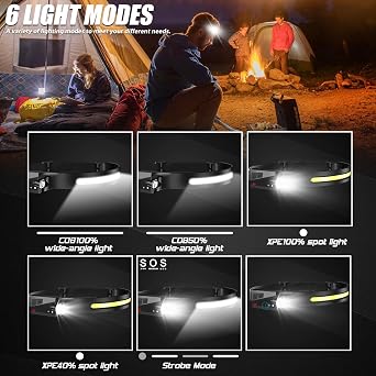 Headlamp Rechargeable 8 Pack, LED Headlight Flashlight Super Bright with 230 Wide Beam, 5 Modes Waterproof Head Lamp for Outdoor Hiking Running Camping