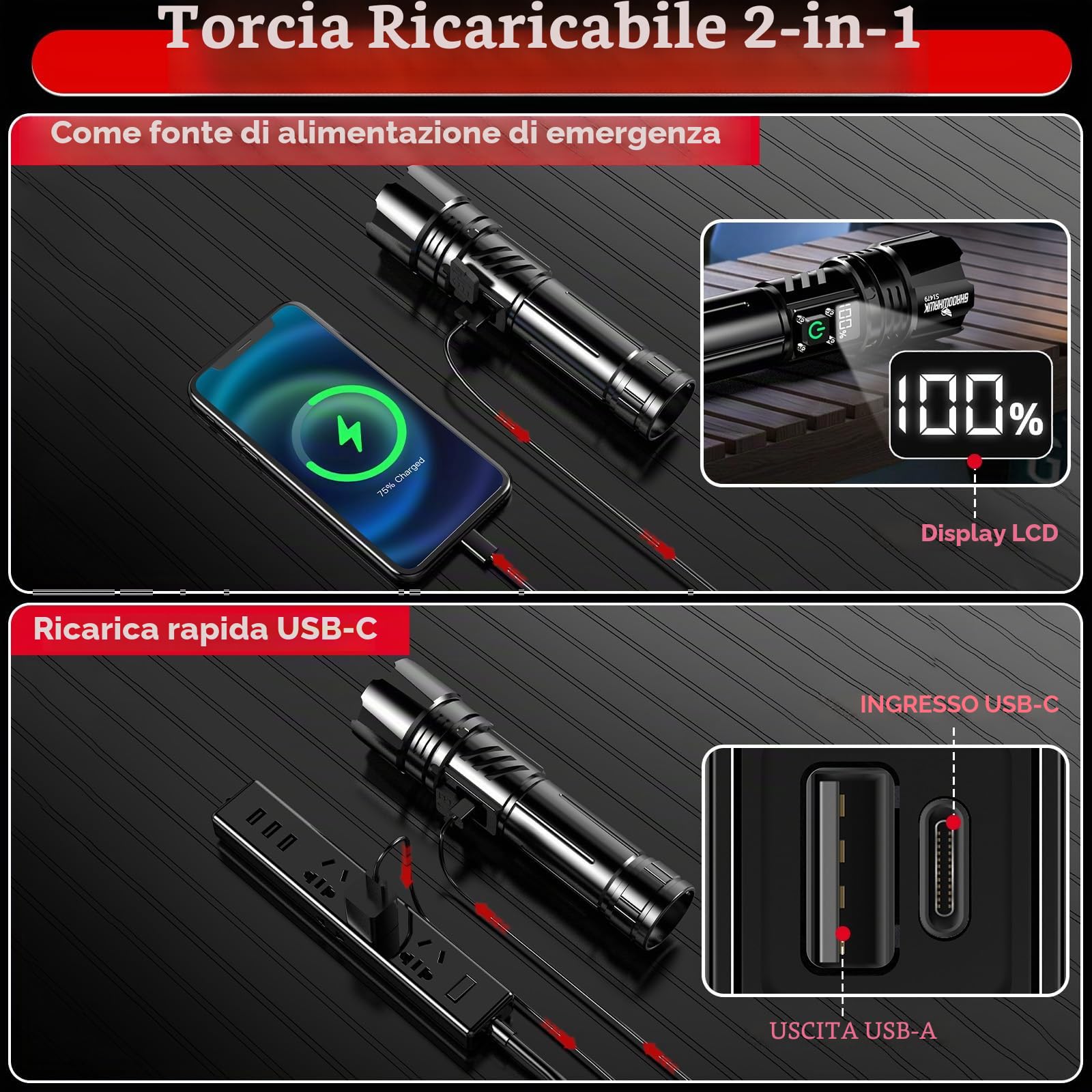 Shadowhawk Torce ad alta potenza 24H Illuminazione | Militare 100000 lumen 30 W Torcia LED Potente Rechargeable(2 batterie 5000 mAh), tattica per campeggio/emergenze/escursionismo, schermo LCD e IP67