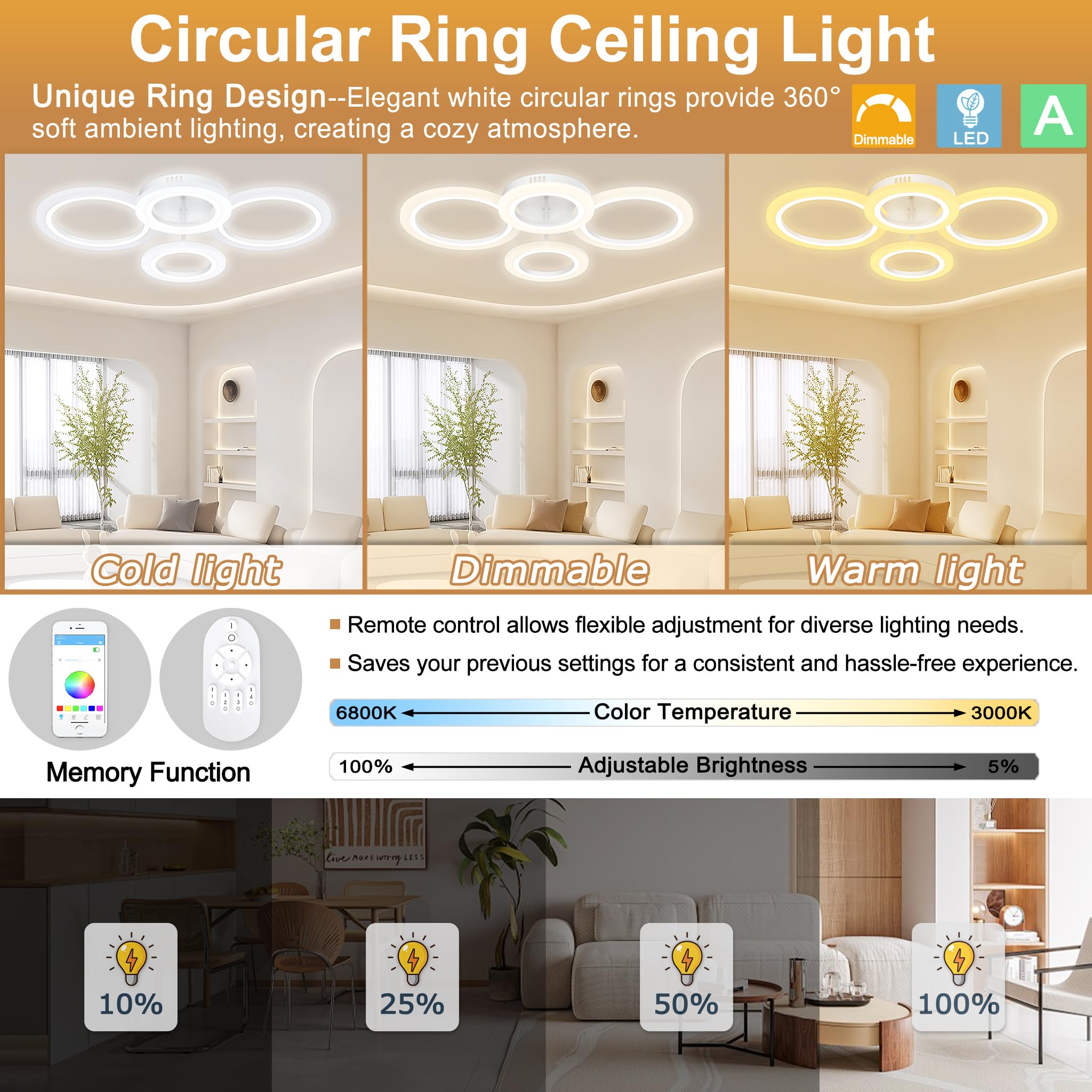 SUBTLETY 60W Dimmbar Deckenleuchte LED Deckenlampe mit Fernbedienung IP44 Wasserdichte Badlampe Modern Kreisverkehr Schlicht Lampe für Büro Wohnzimmer Schlafzimmer Flur Keller Küchen (2+2 Ringe)