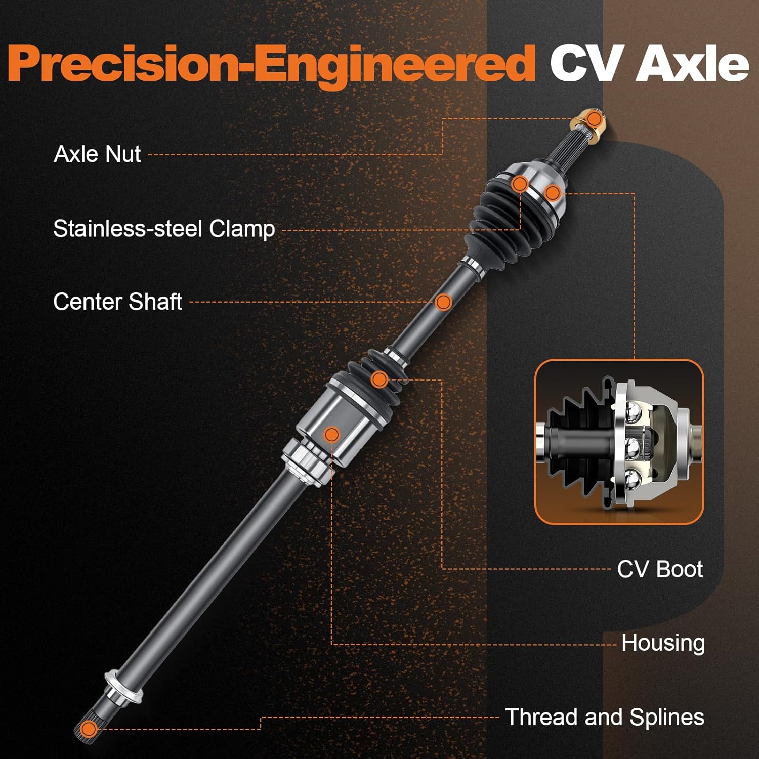ODM Front Right CV Axle Shaft Assembly for Nissan Rogue 2015 2014 2013 2012 2011 2010 2009 2008 AWD Passenger Side CV Axle, NI-8-8623