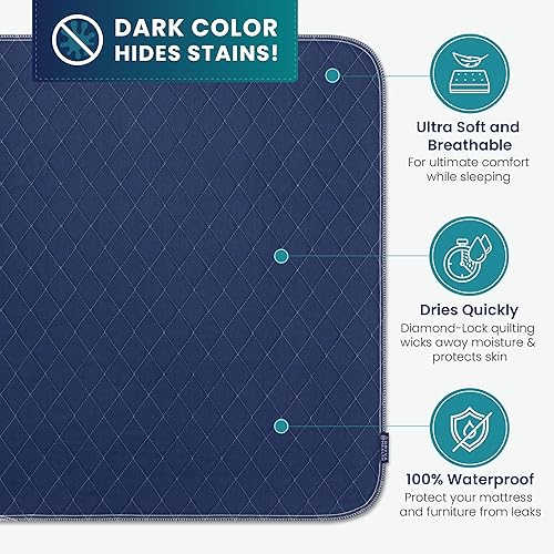 Miniatura 2 de DRYVA HEALTH Almohadillas lavables  34 x 36 pulgadas (paquete de 4)  Azul marino  Oculta manchas, almohadillas de cama impermeables y reutilizables