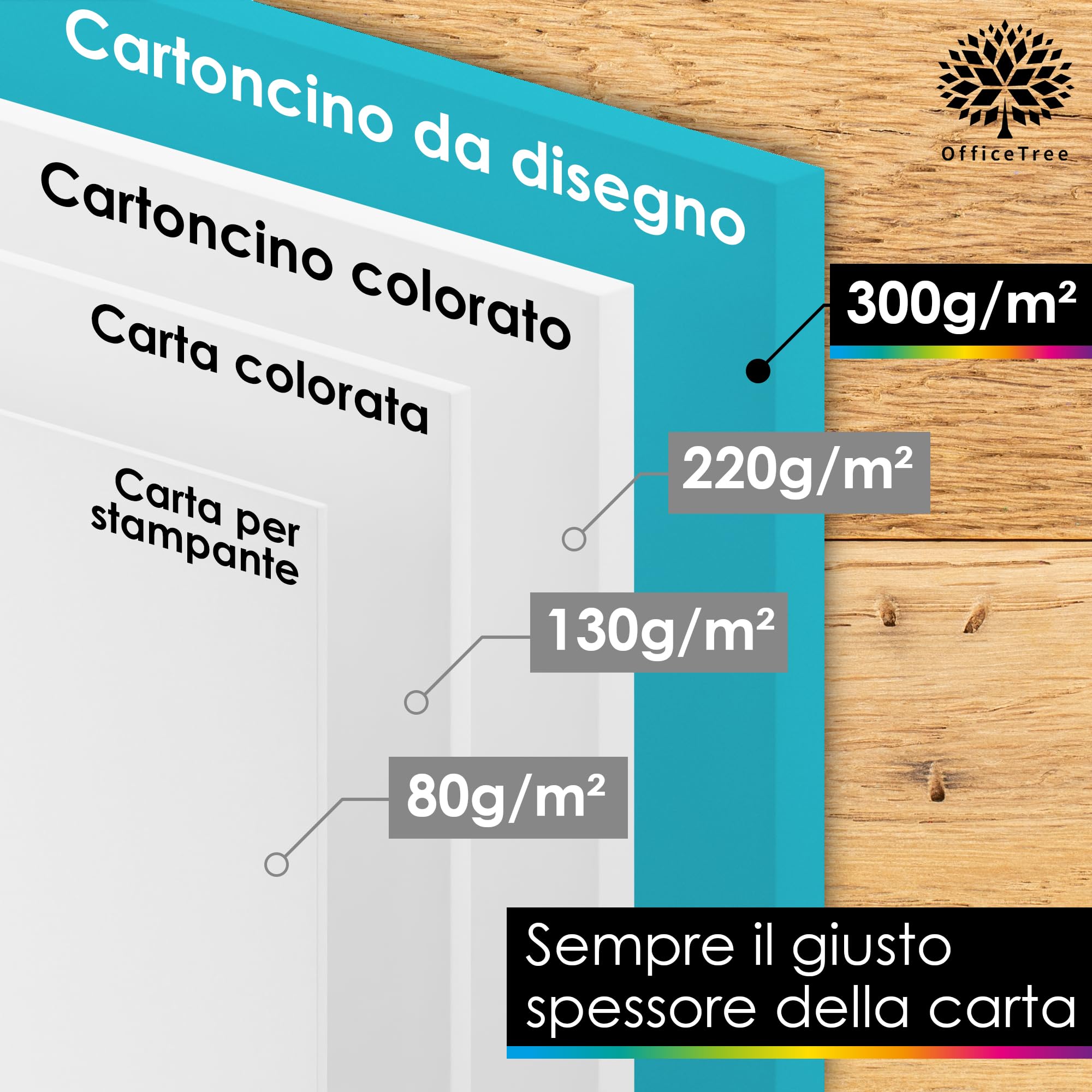 OfficeTree 50 arkuszy papieru pastelowego A4 300g, 10 kolorów, karton fotograficzny do DIY