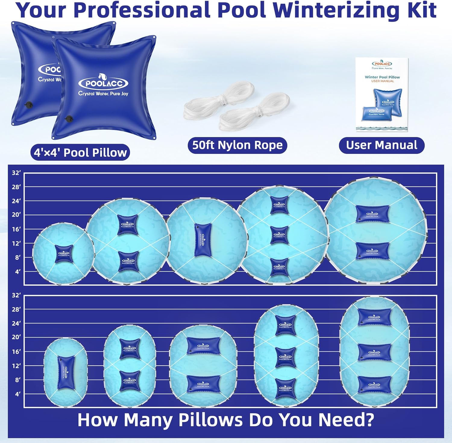 POOLACC Pool Pillows for Above Ground Pools Winterizing, Extra Durable Cold-Resistant Inflatable PVC Air Pillow for Swimming Pool Winter Protection, Winter Pool Closing Kit(4 X 4, 2 Pack)