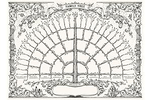 Palace Learning Genealogy Poster for Family Tree