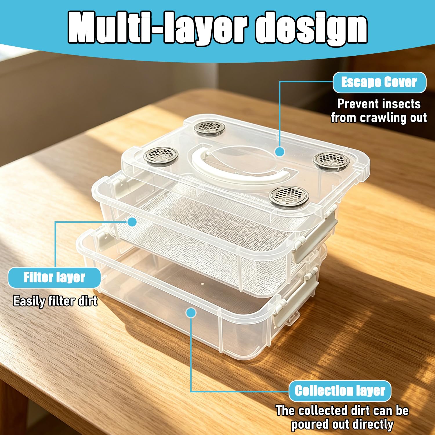 Kit de Cría de la Harina, Contenedor para Cría de Tenebrios, Contenedor Transparente de Doble Capa de Tenebrios, Caja de Cultivo y Cría de Gusanos de la Harina, para Petauros del Azúcar, Aves, Pollos