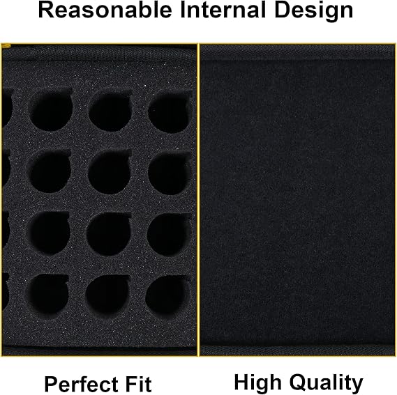 khanka Hard Carrying Case Compatible with Kodak 35mm film Photographic Film Storage Case for 20 Rolls (Film Not Included)